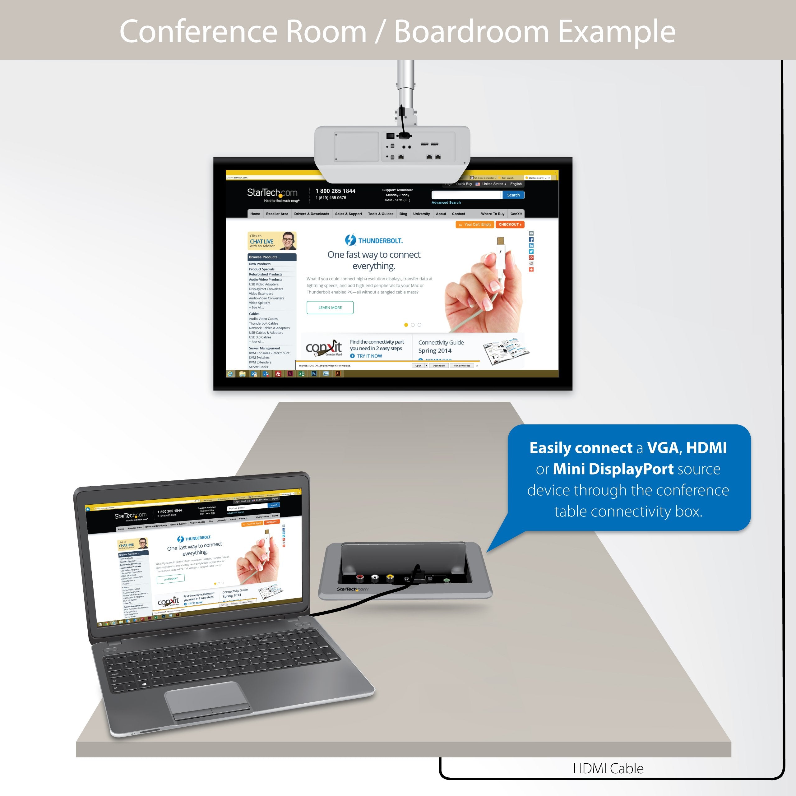 Startech.Com Conference Table Connectivity Pop Up Box With Av And Data Ports - Hdmi, Vga, Component, Mdp To Hdmi Output (Box4Hde