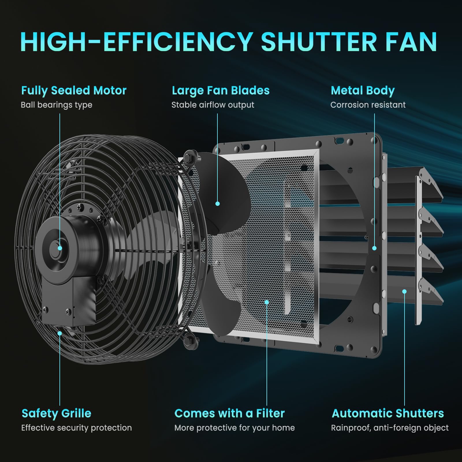 Hg Power Upgraded 14 Inch Shutter Exhaust Fan, 882Cfm High Speed Vent Fan, 1400Rpm Wall Mounted Attic Fan With Steel Mesh Screen