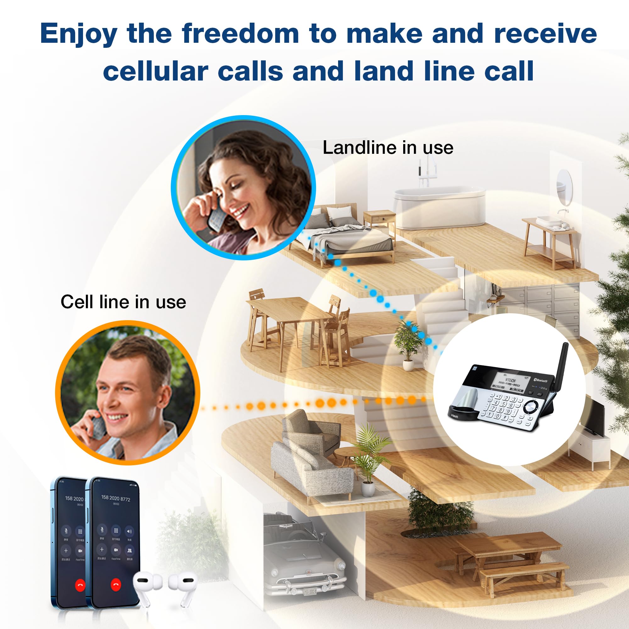 Vtech Is8151 5 Super Long Range 5 Handset Dect 6.0 Cordless Phone For Home With Answering Machine, 2300 Ft Range, Call Blocking,