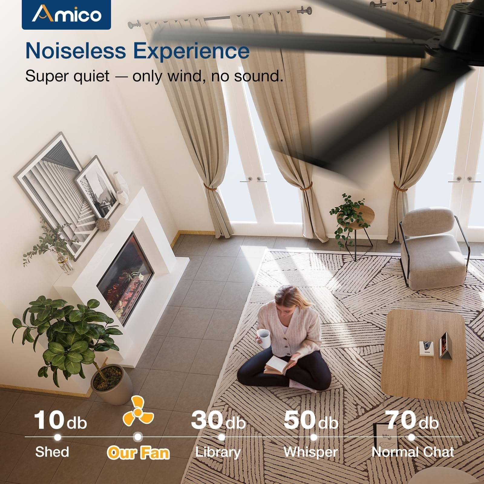 Amico 84 Inch Industrial Ceiling Fans Without Lights, Indoor/Outdoor Ceiling Fan With Remote Control, Reversible, 6 Blades, Nois