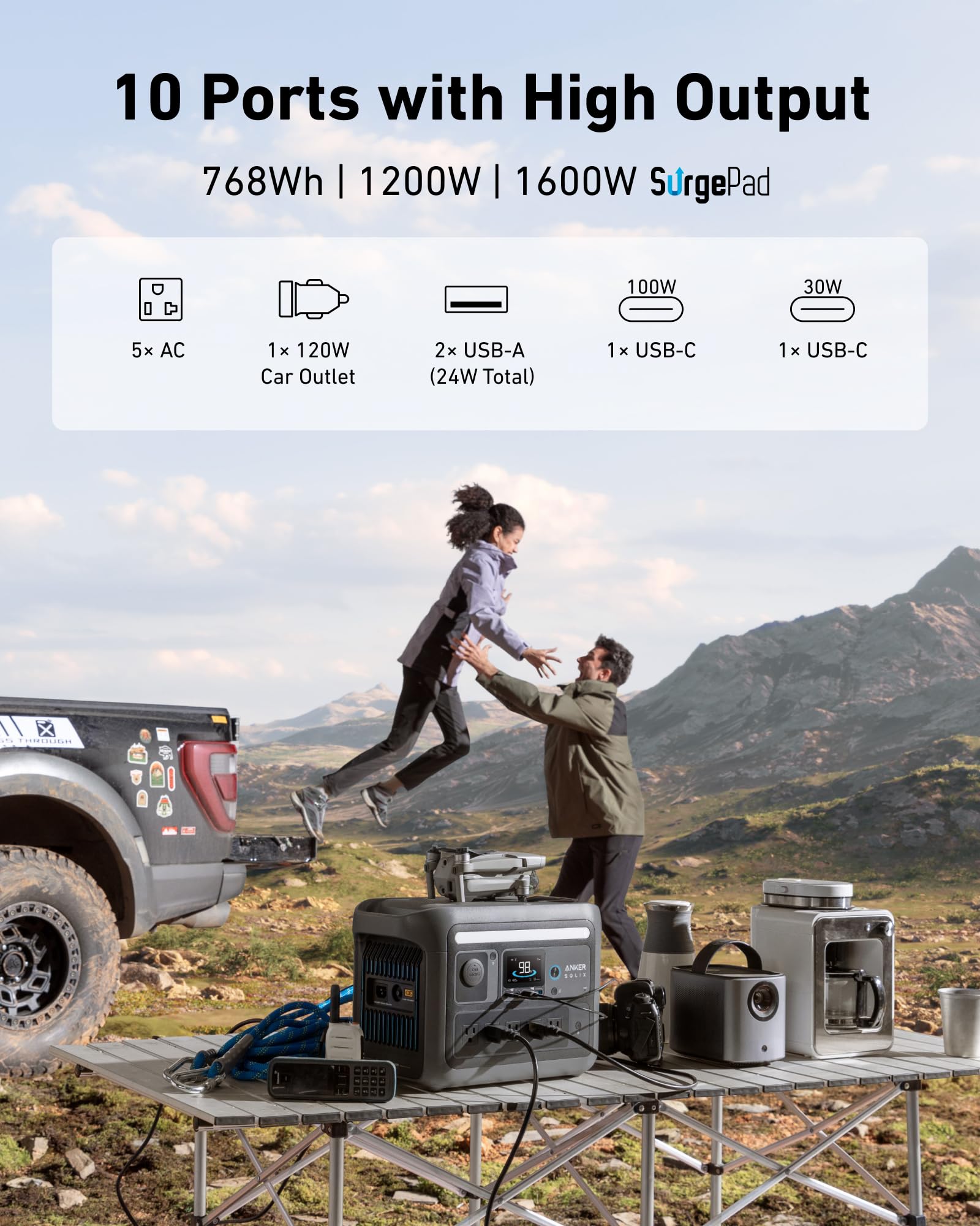 Anker Solix C800 Portable Power Station With 100W Solar Panel, 1200W (Peak 1600W) Solar Generator, Full Charge In 58 Min, 768Wh