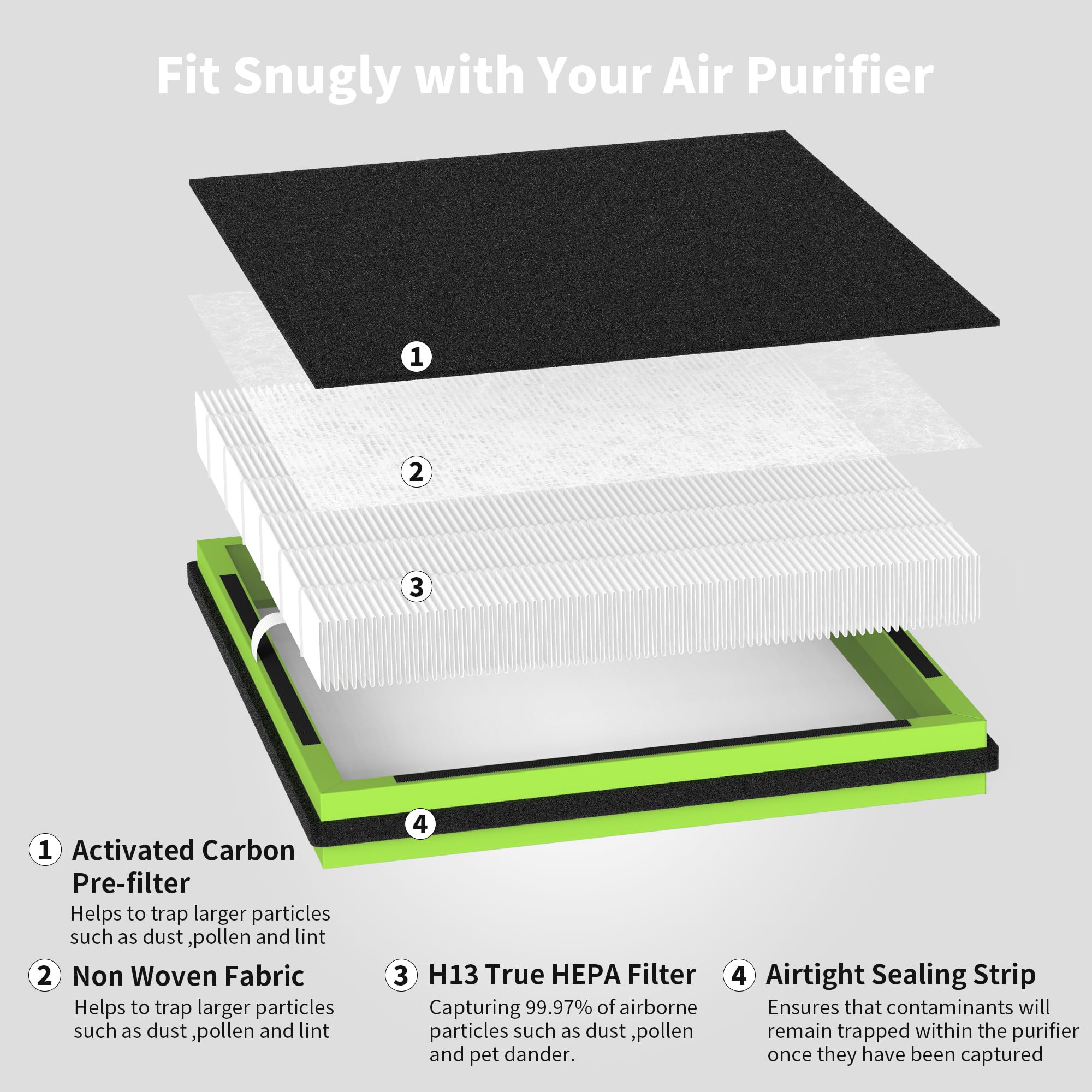 Xbww 2 Packs Iaf H 100D Replacement Filter D Compatible With Idylis Ac 2118 Ac 2123 Iap 10 280 Iap10280 Air Purifi Ers D Type, I