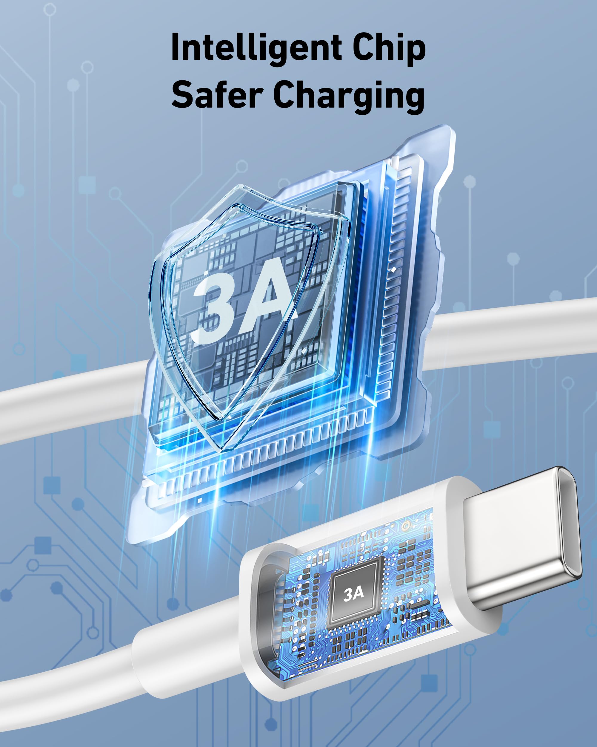 Car Carplay Cable For Iphone 15/15 Plus/15 Pro Max Cable, 2Pack Usb A To Usb C For Carplay Usb C Cord, Ipad Usb C Cable Ipad Pro