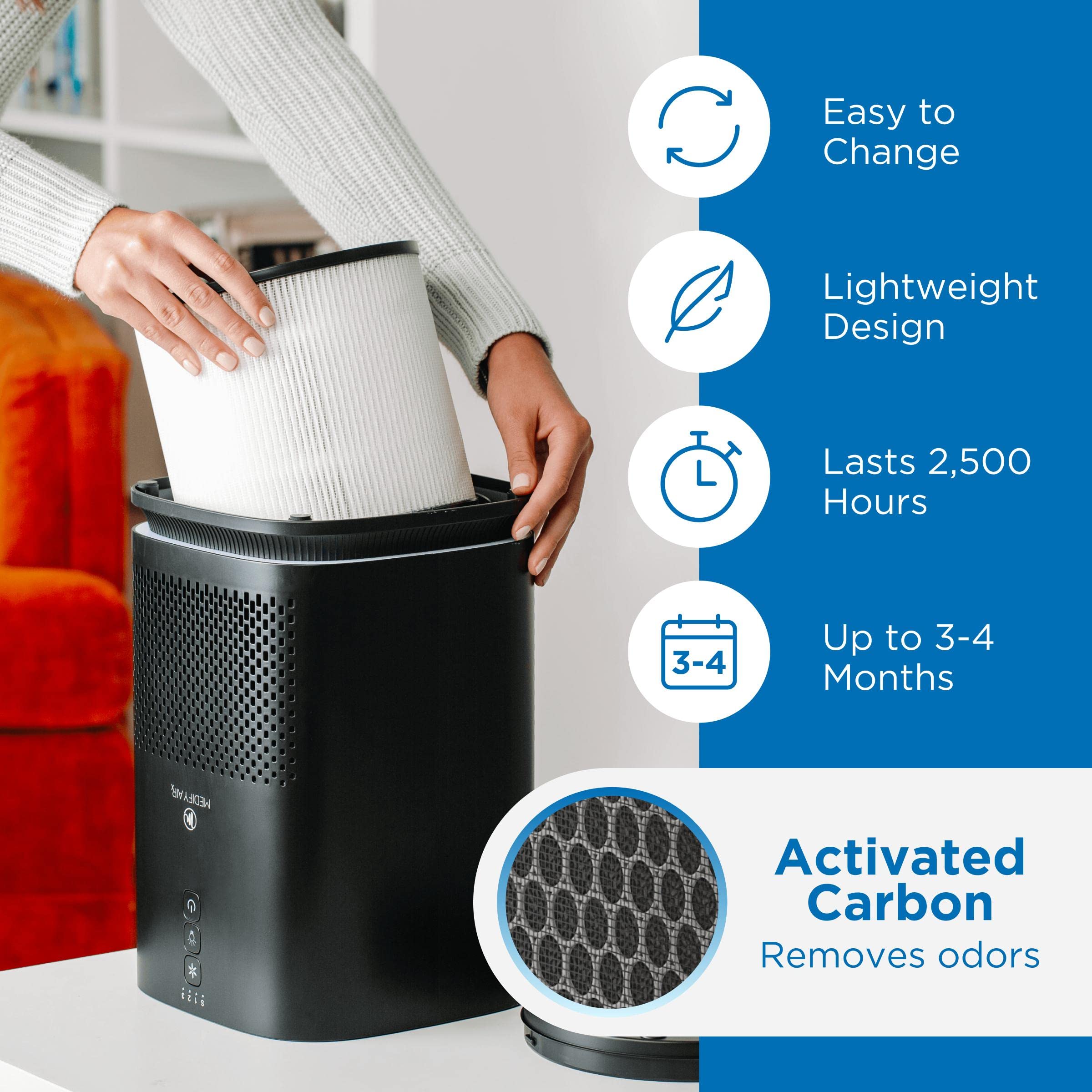 Medify Air Ma 14 Genuine Replacement Filter | For Allergens, Wildfire Smoke, Dust, Odors, Pollen, Pet Dander | 3 In 1 With Pre F