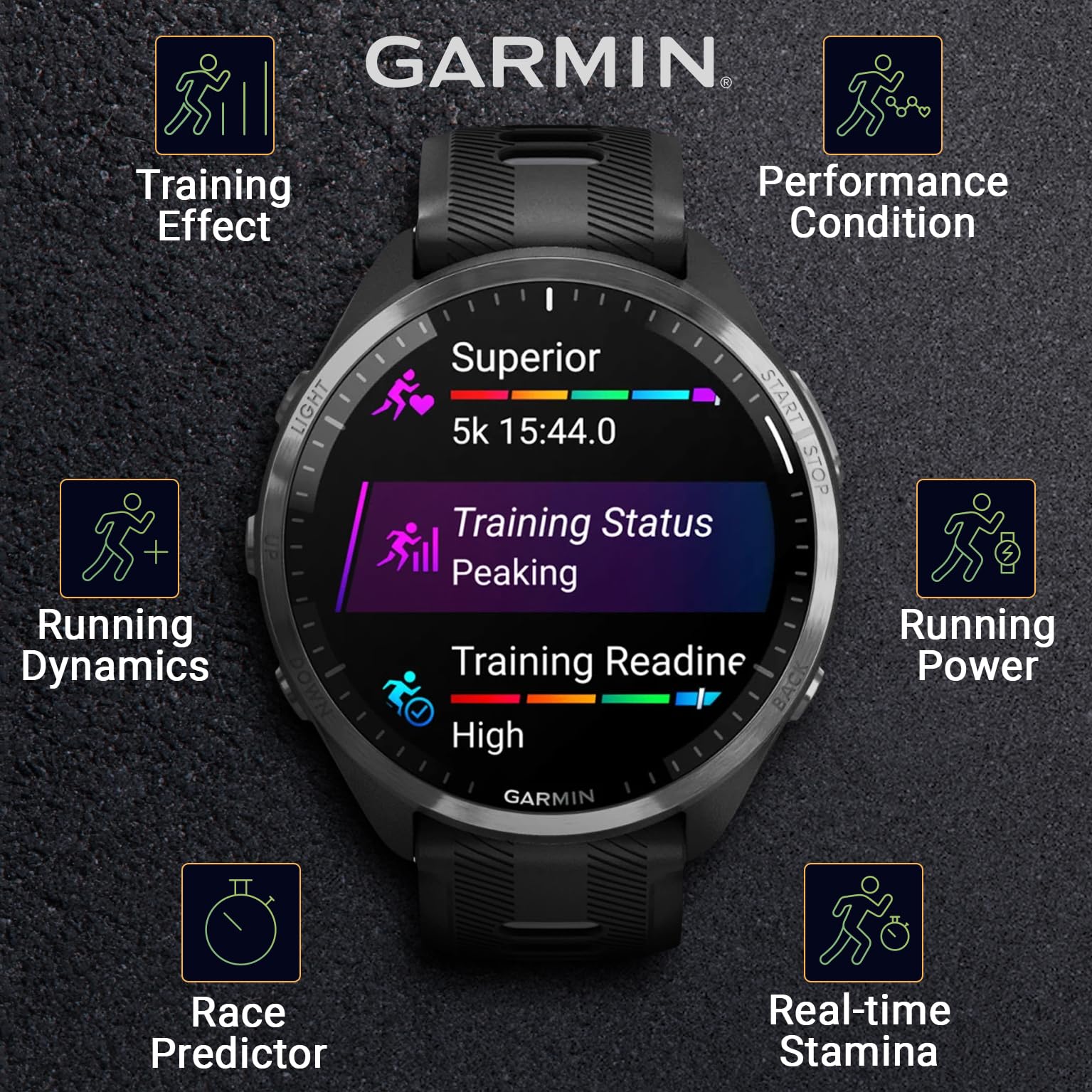 Wearable4U - Garmin Forerunner 965 Premium Gps Running And Triathlon 47Mm Smartwatch With Amoled Touchscreen Display, Carbon Gra