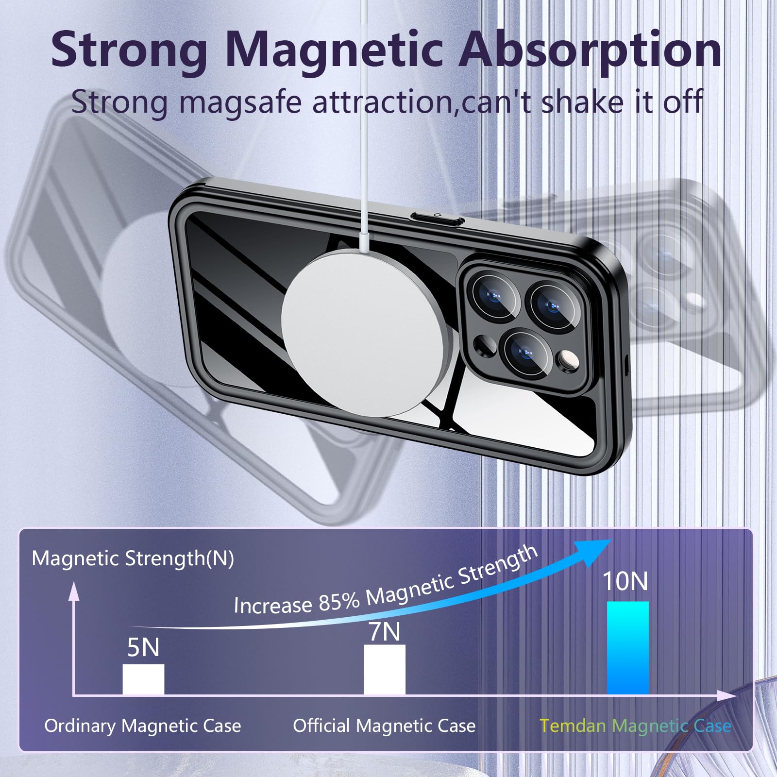 Temdan For Iphone 15 Pro Case Waterproof, [Built In Screen Protector][Ip68 Underwater][15Ft Military Dropproof][Compatible With