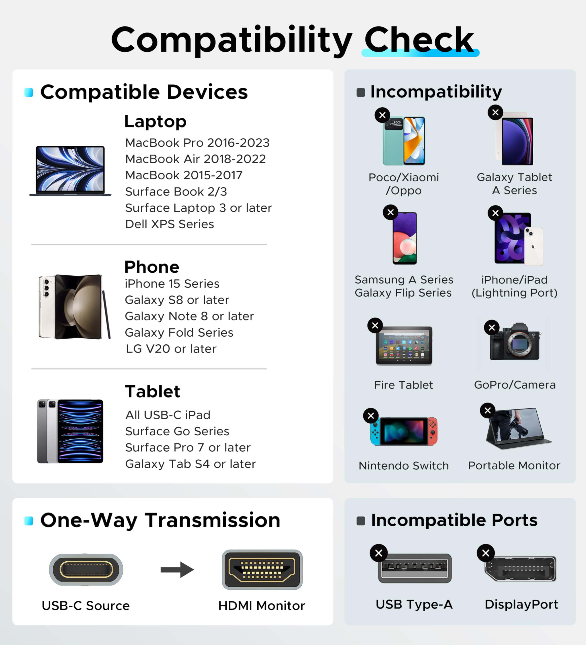 Warrky Usb C To Hdmi Cable 4K, [10Ft / 3M, Braided, High Speed] Thunderbolt 3 To Hdmi Adapter Compatible For New Ipad, Macbook Pro/Air, Imac, Galaxy S20 S10 S9 S8, Surface, Dell, Hp