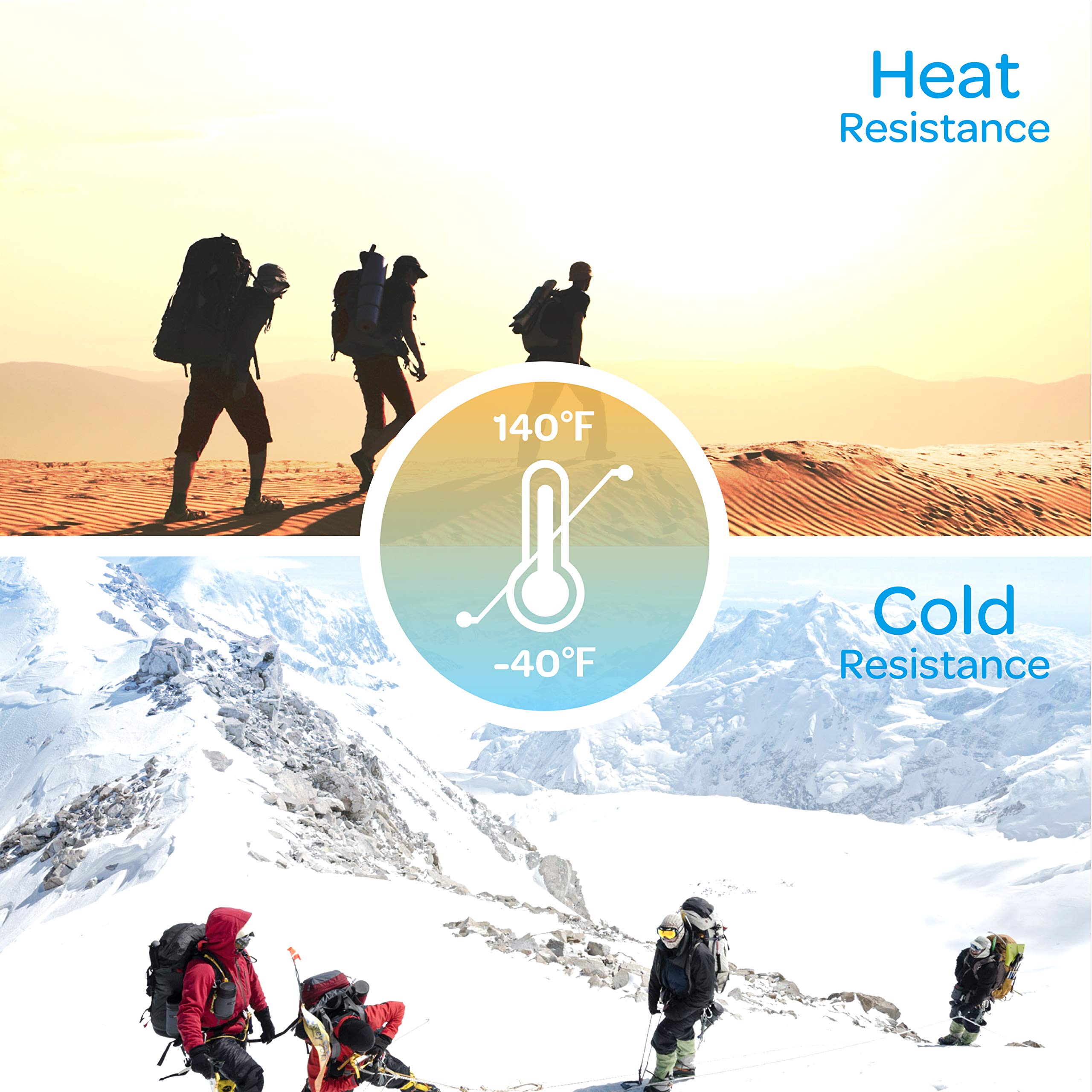 U-Tec Aa Ultra Lithium Battery (Pack Of 4), 3000Mah 1.5V, Longest-Lasting Aa Battery, Up To 10 Years In Storage And No Leaks Gua