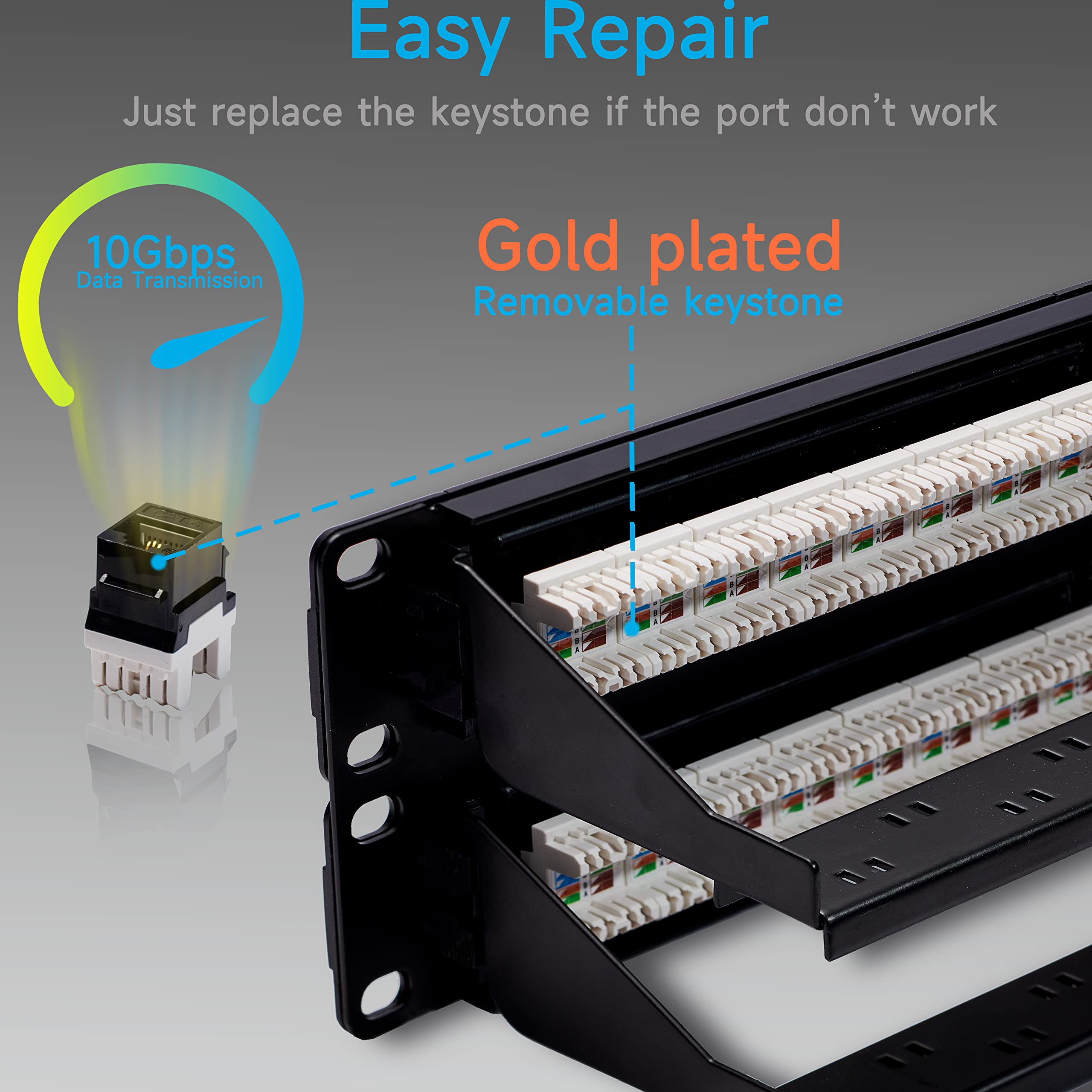 Lysymixs Cat6 Patch Panel 48 Port With Keystone, Rj45 Network Patch Panel 19 Inch, Punch Down Keystone Ethernet Patch Panel With