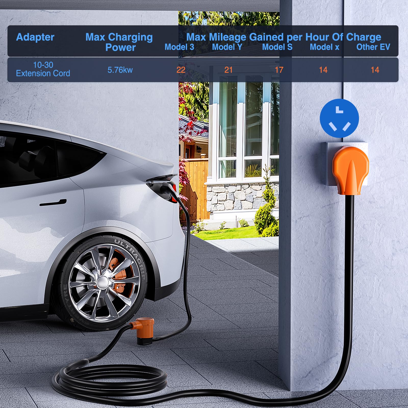 Nilight 50Ft Ev Dryer Extension Cord 3 Prong 30 Amp Nema 10 30P 10 30R Old Dryer Extension Cable Heavy Duty 10 Gauge Pure Copper