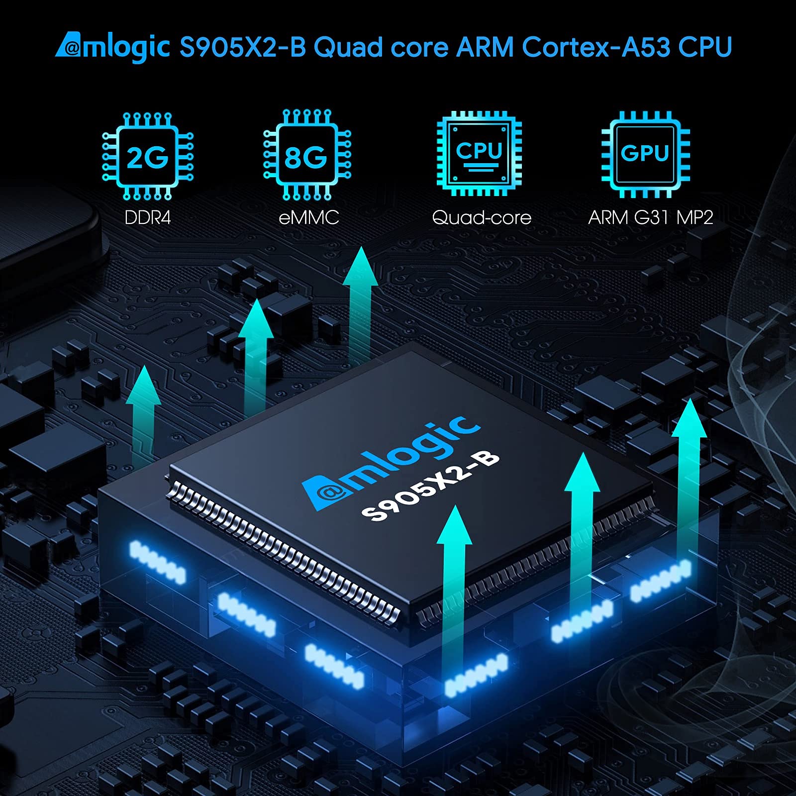 Android 10.0 Tv Box, Km2 Smart Tv Box Netflix Google Certified Usb 3.0 Ultra 4K Hdr 2Gb 8Gb Support 2.4G 5.0G Wifi Bt 4.2 With A