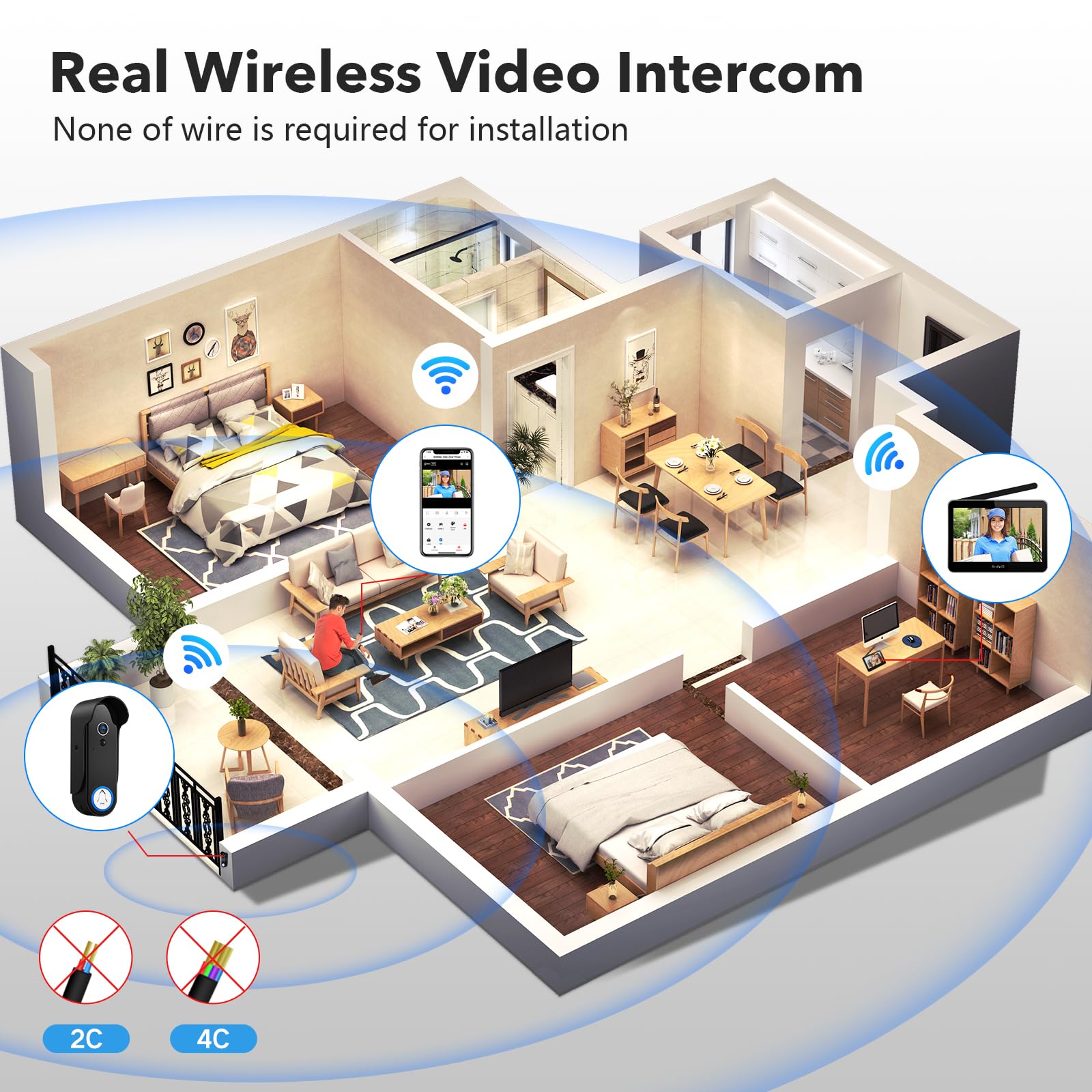 Acebell Wireless Wifi Video Doorbell Intercom System, 1080P Video Doorbell Camera With Monitor Wireless, Video Door Phone With 7