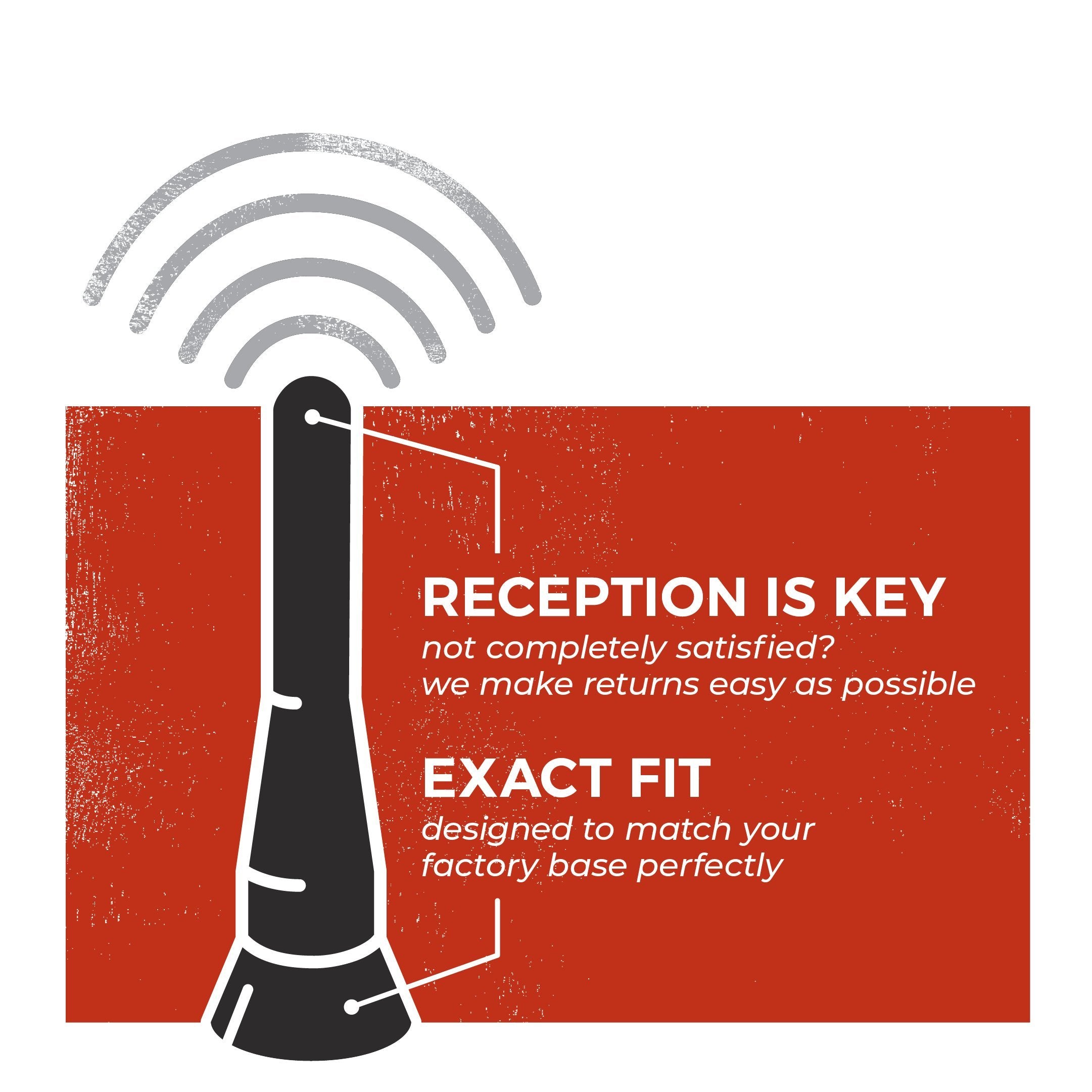 Cravenspeed Stubby Jr Antenna Compatible With Ford Fiesta 2008 2019 | 2 Inches | Short Antenna Replacement | Made In The Usa