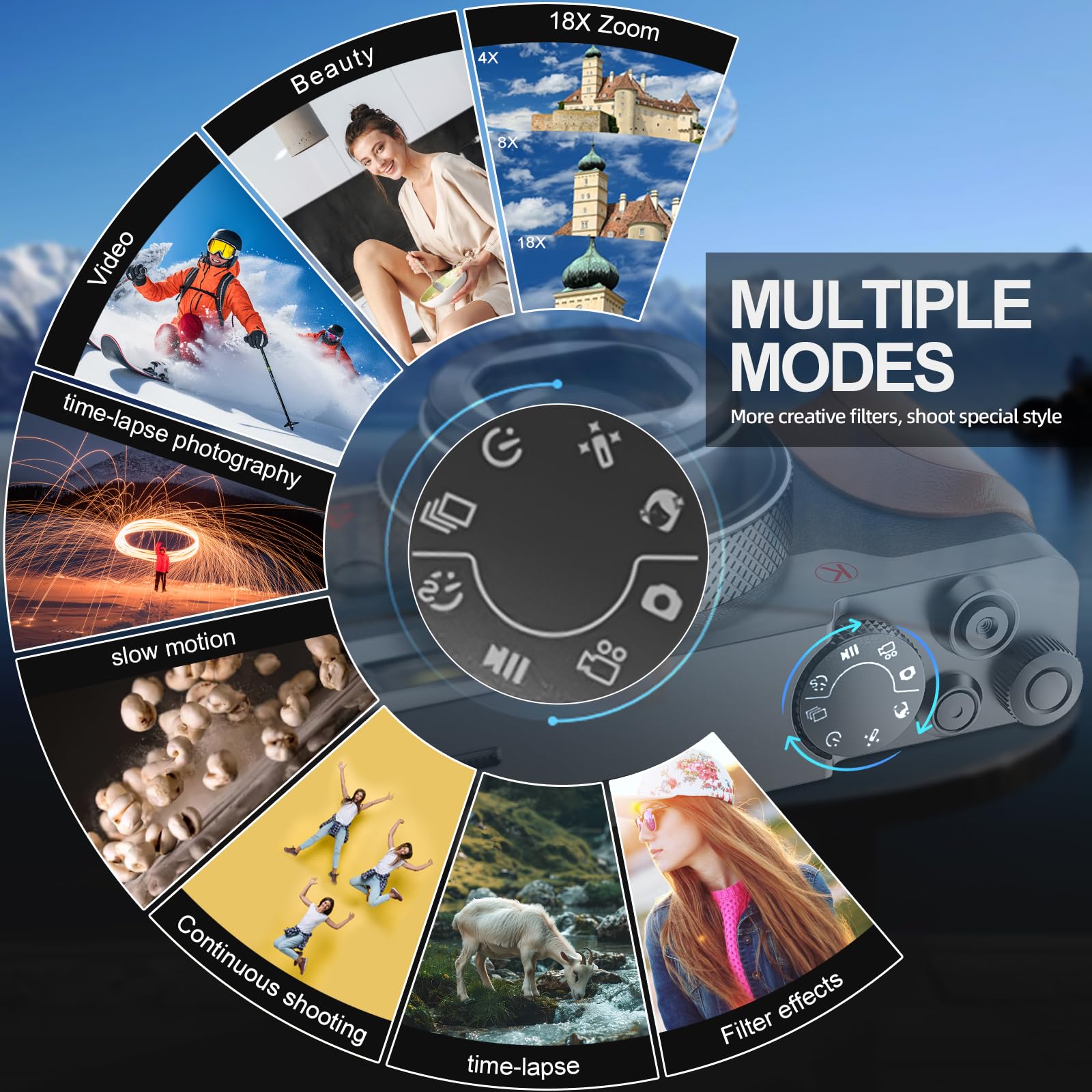 Digital Camera, Cameras For Photography,56Mp&4K Video Camera, 18X Zoom Vlogging Camera For Youtube, Portable Compact Small Camer