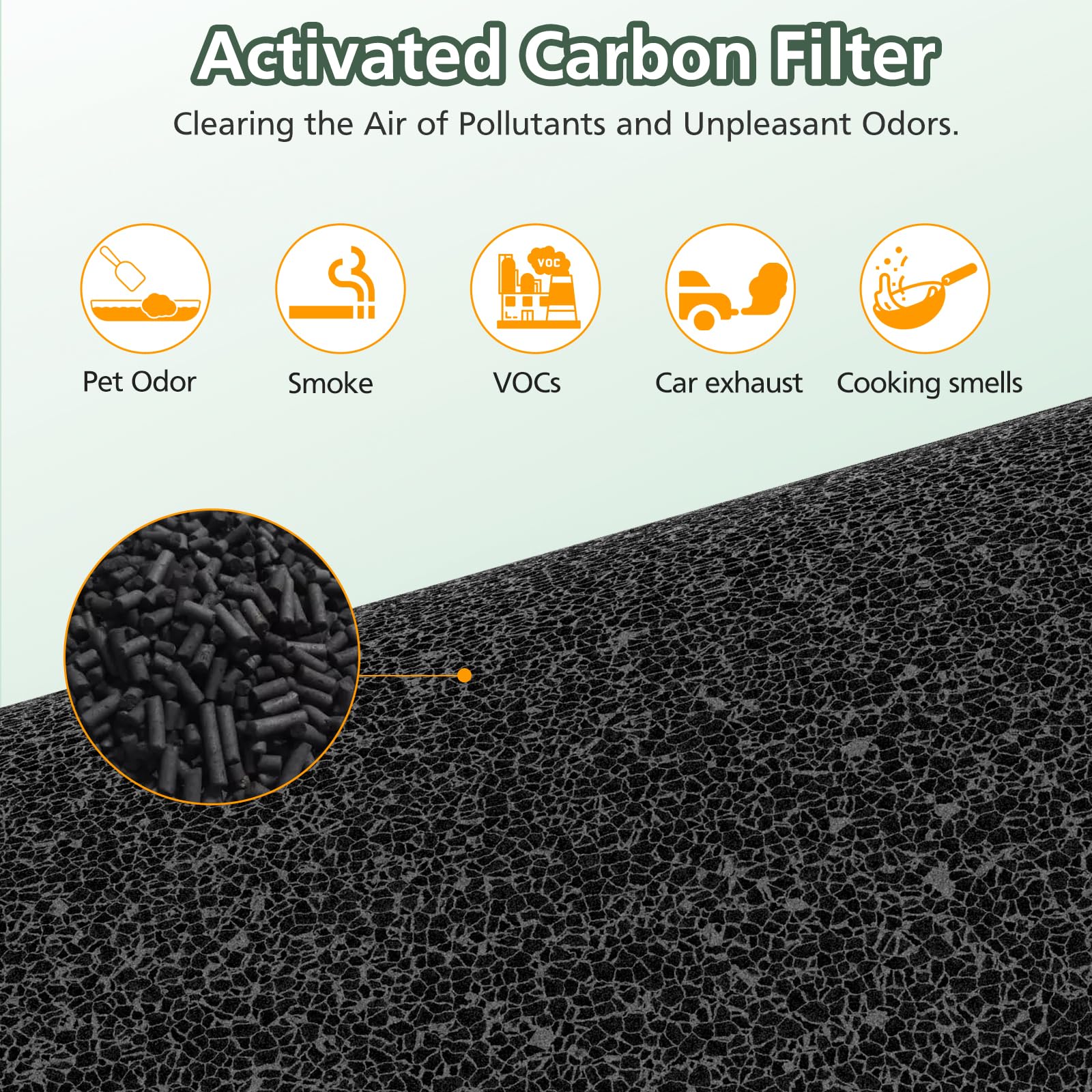 Ap S0610L Air Filter Replacement For Mooka Ap S0610L Air Purifier, 3 In 1 H13 True Hepa Filter, High Efficiency Activated Carbon