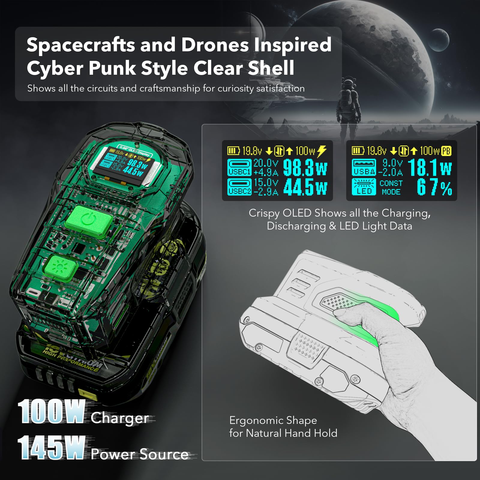 Symik 100W Charger & 145W Power Source For Ryobi 18V Batteries, Advanced Two Way Charger & Portable Power Station W/Oled Screen
