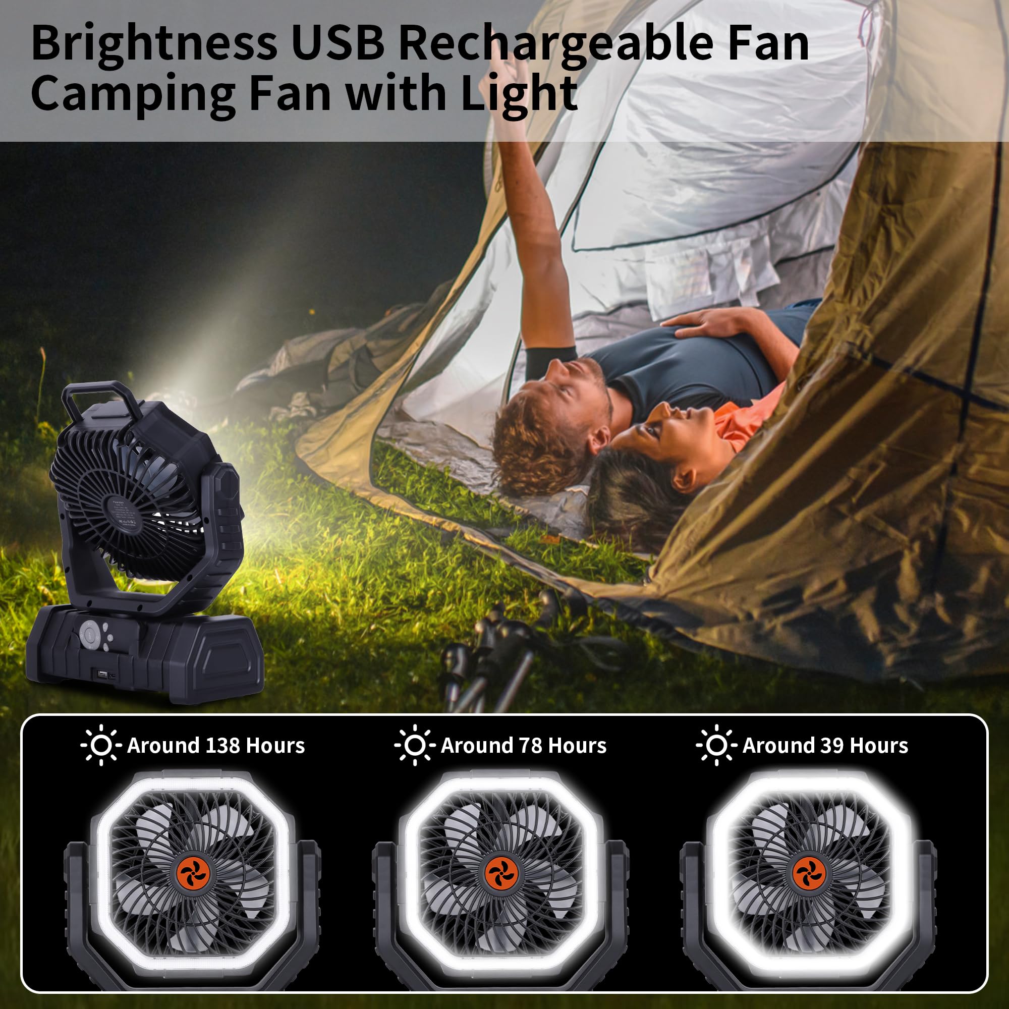 ???????????????? Rechargeable Fan Portable,????????Battery Powered Camping Fan With Light,Workup ?????? & ???? Timer & Remote,Au