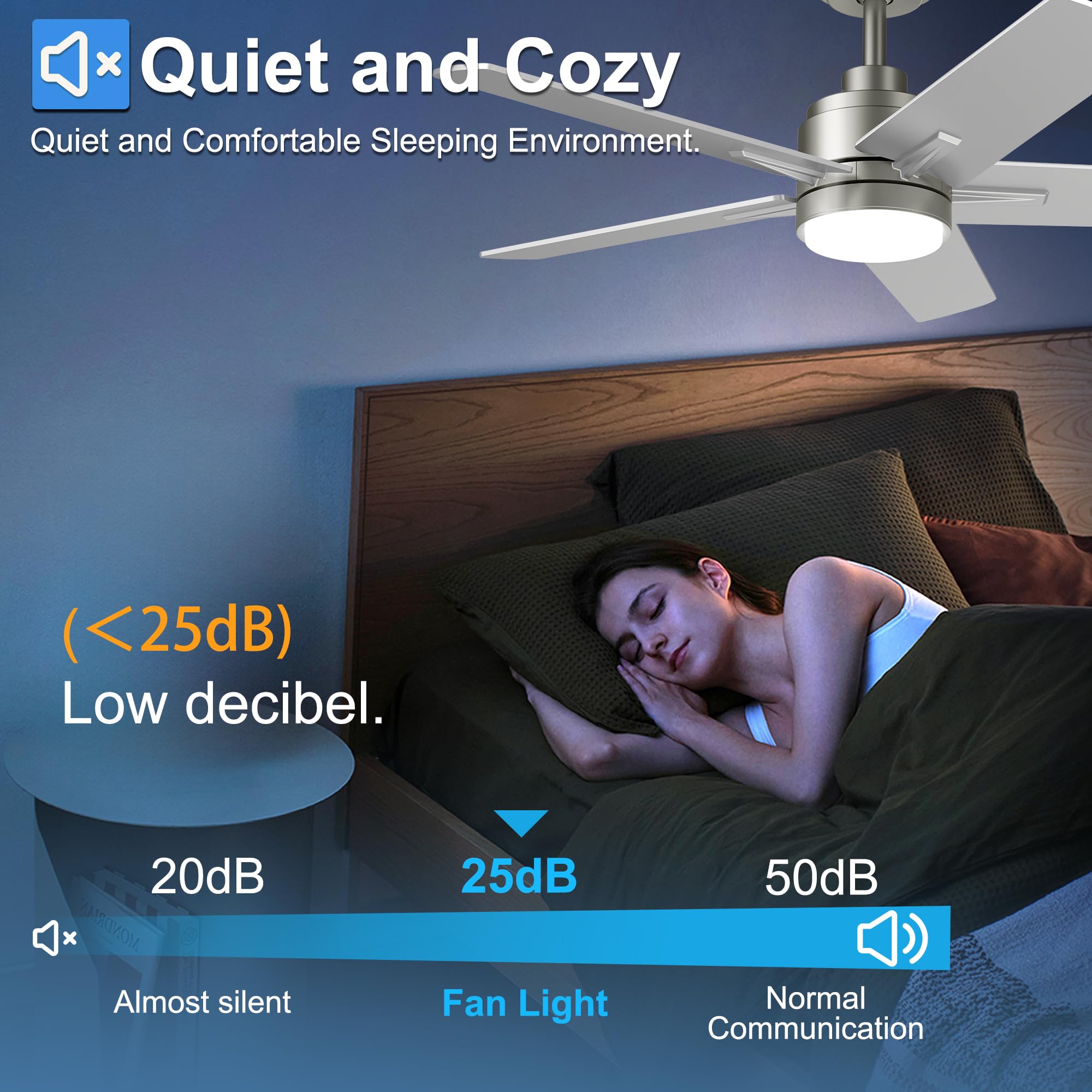 42 Inch Nickel Ceiling Fan With Light And Remote Control. Dimmable 3 Color Temperatures Led Ceiling Fan. 6 Speeds Reversible Dc