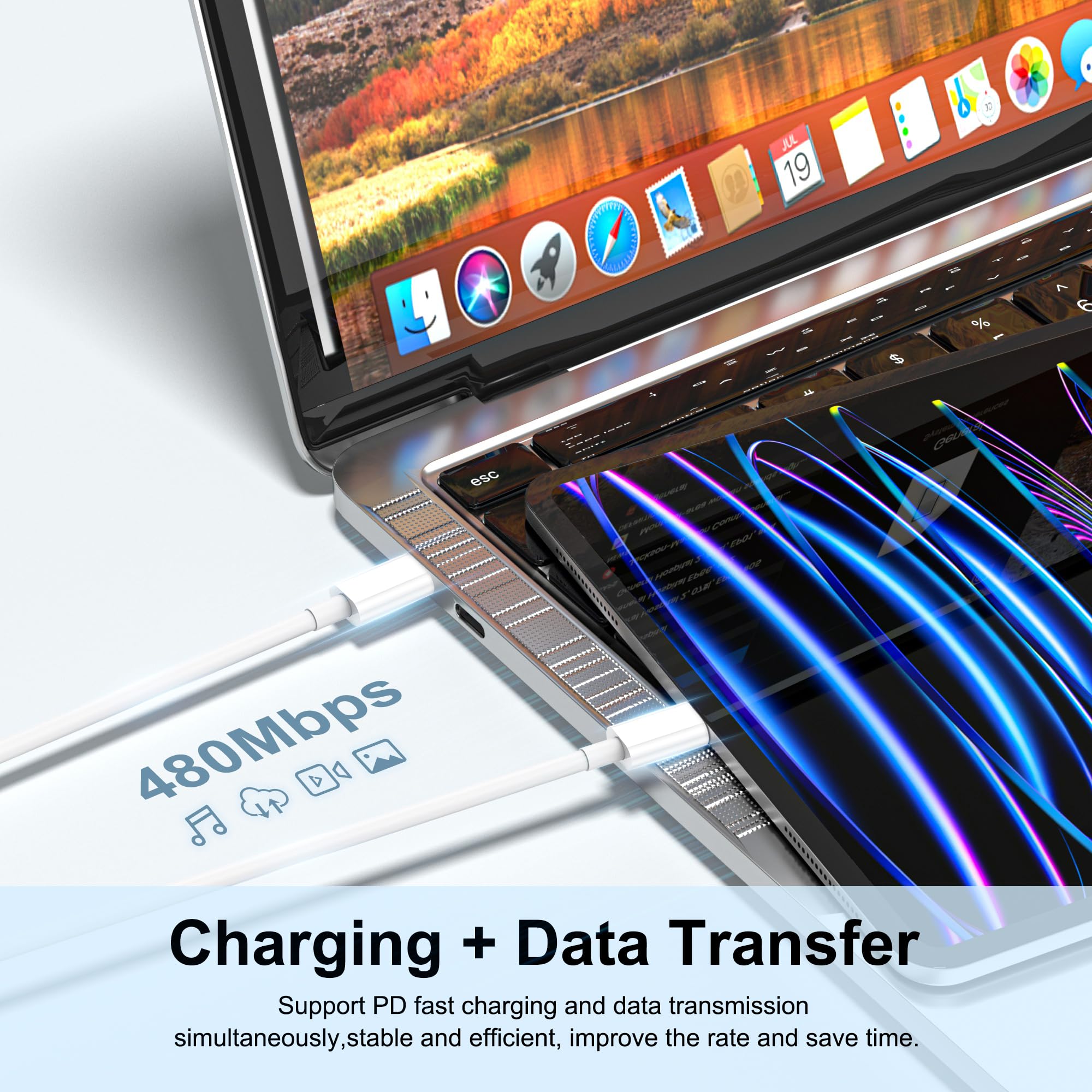 Iphone 15 Charger, 3 Pack 20W Usb C Wall Charger With 6Ft Usb C To Usb C Cable For Iphone 15/15 Plus/15 Pro/15 Pro Max/Ipad Mini