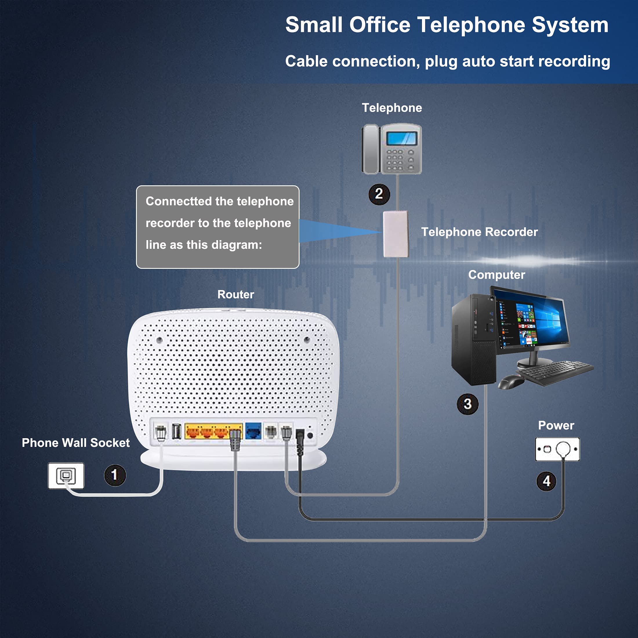 Compact 32Gb Usb Telephone Recorder For Analog Landline   Auto Charging, Reliable Recording, Plug & Play   Ideal For Home Office Use!