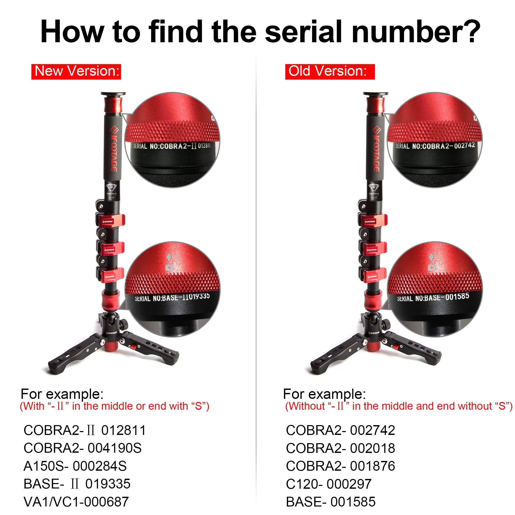 Quick Release Plate (New Version) For Ifootage Cobra 2 Camera Monopod