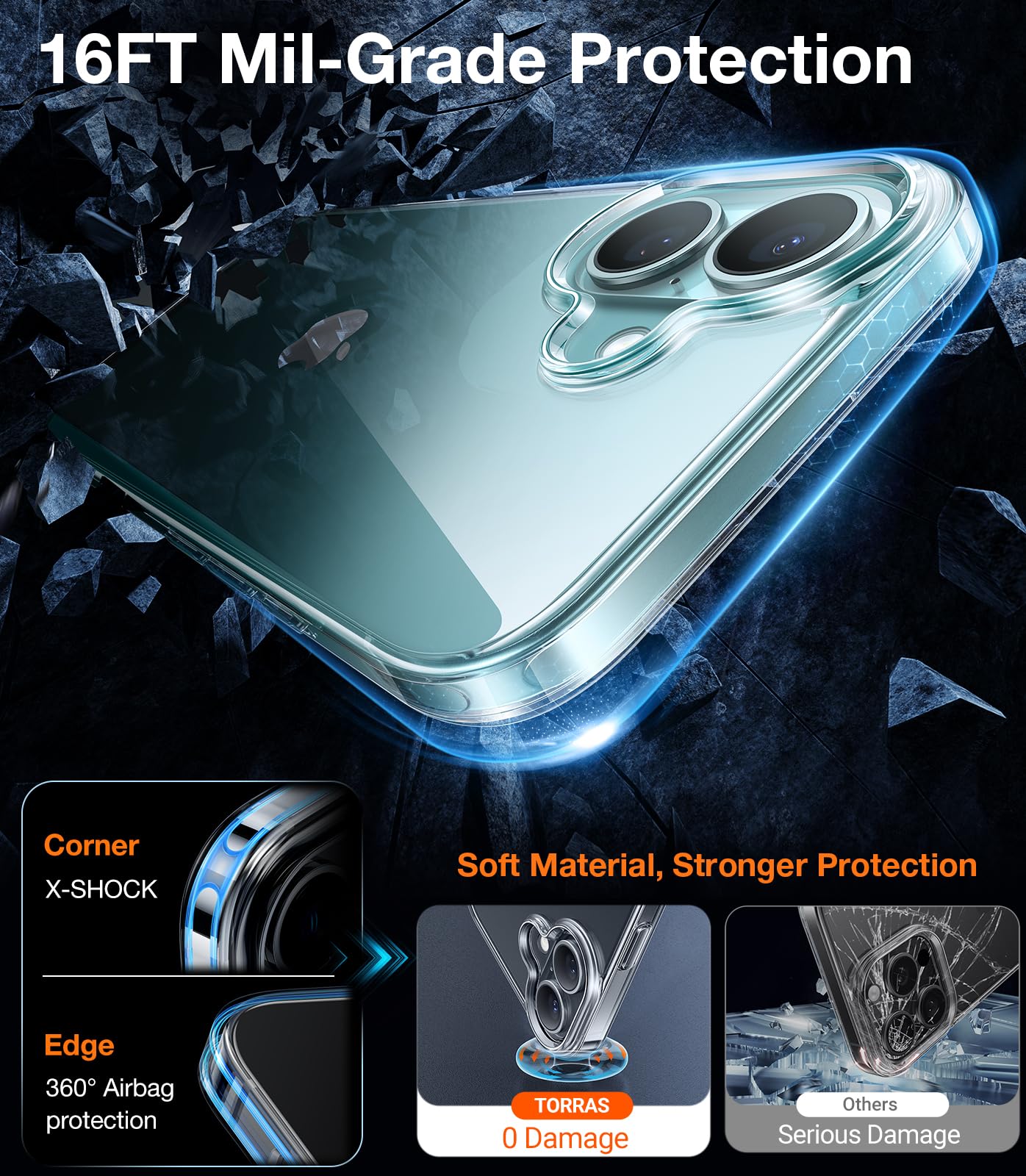 Torras Clear Case For Iphone 16 Case, [Ultra Thin] [Anti Yellowing] [Military Drop Protective] Slim Soft Silicone Tpu Cover For