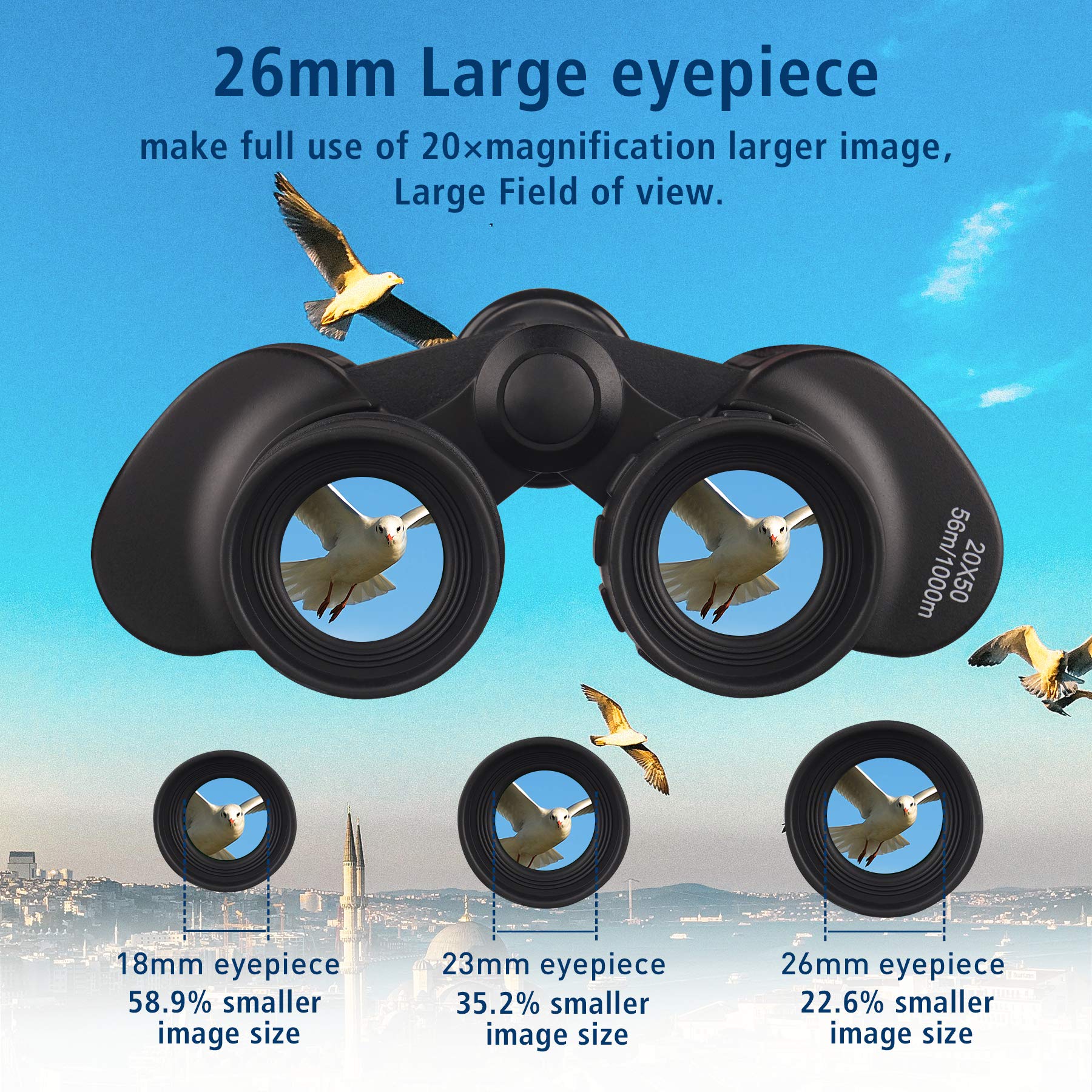 Unclehu 20X50 High Power Binoculars For Adults With Low Light Night Vision, Full-Size Waterproof Binoculars For Bird Watching Hu