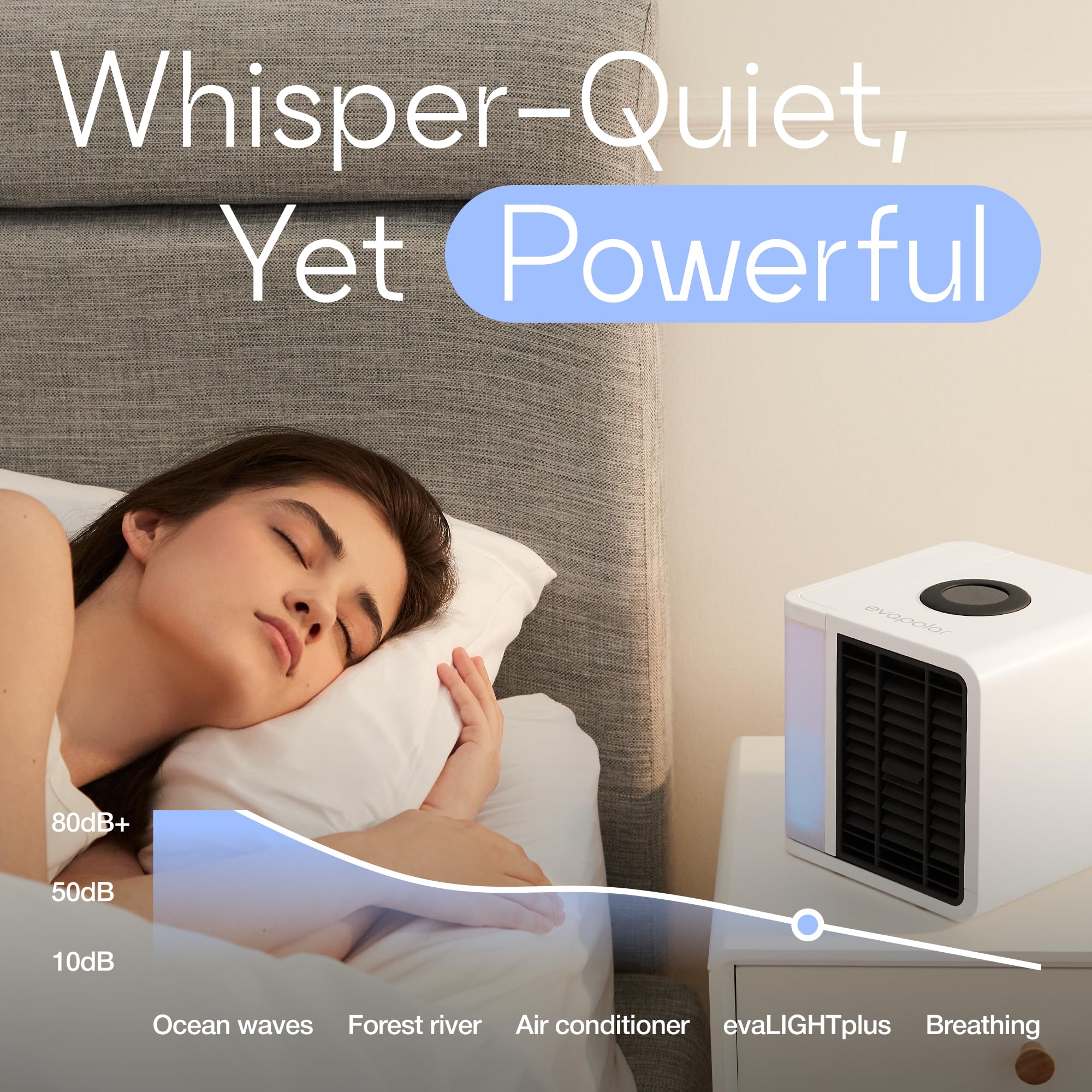 Cooling Fan For Desk And Car   Portable Evaporative Air Cooler For Camping   Small Ice Fan For Tent   Personal Air Conditioners