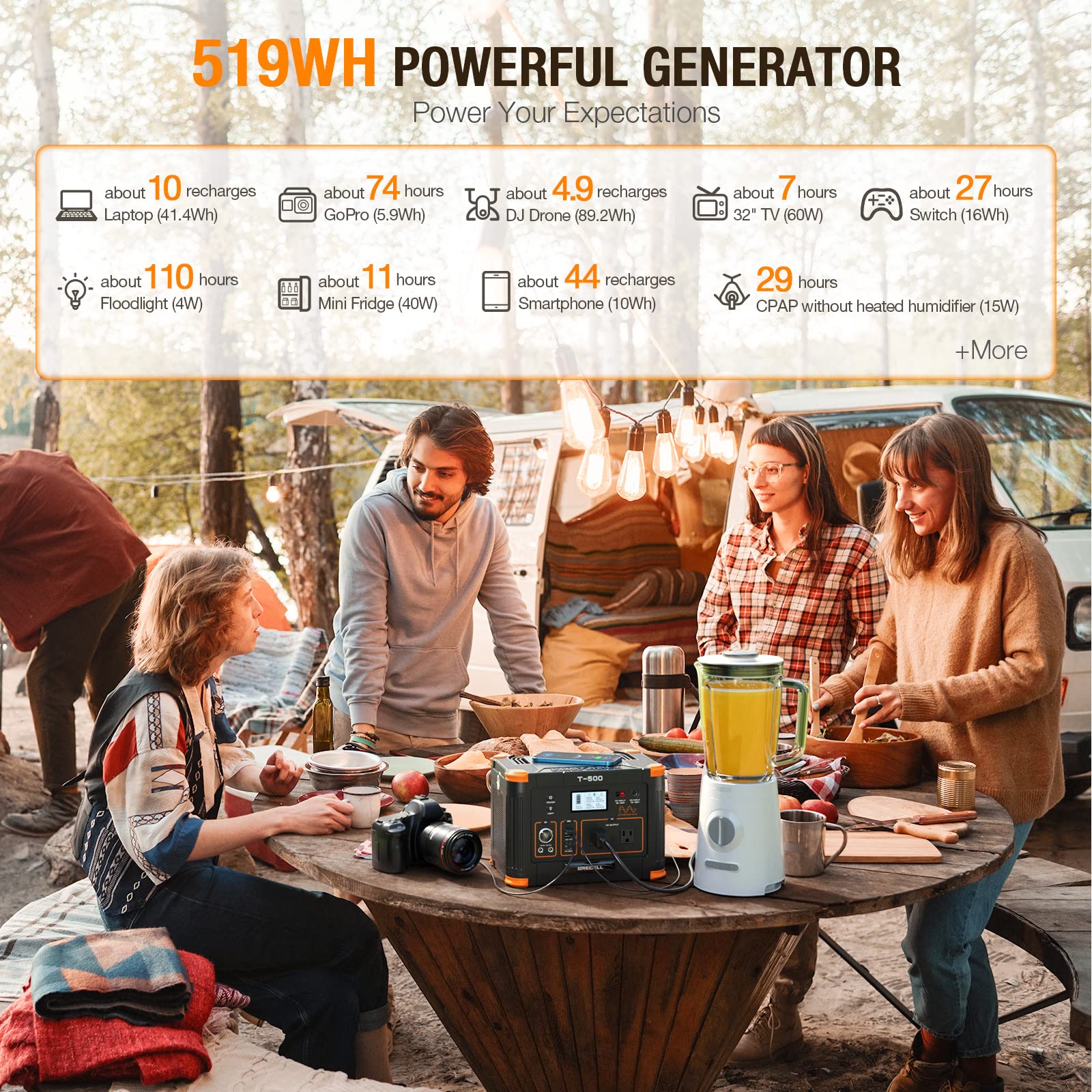 Grecell Portable Power Station 500W, 519Wh/140400Mah Solar Generator Backup Lithium Battery Pack Power Supply With 2 Ac Outlets,