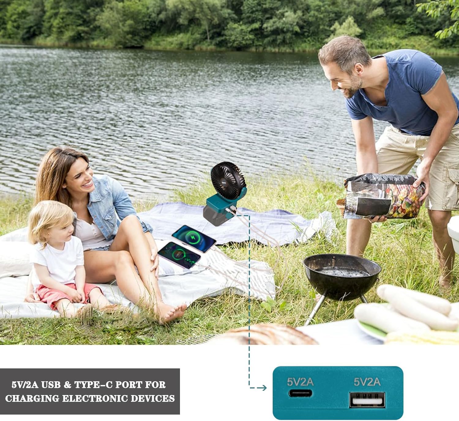 Rozlchar Portable Cordless Fan Compatible For Makita 18V Battery, Work For Bl1860 Bl1850 Bl1840 Bl1830, Jobsite Fan With Usb A+C