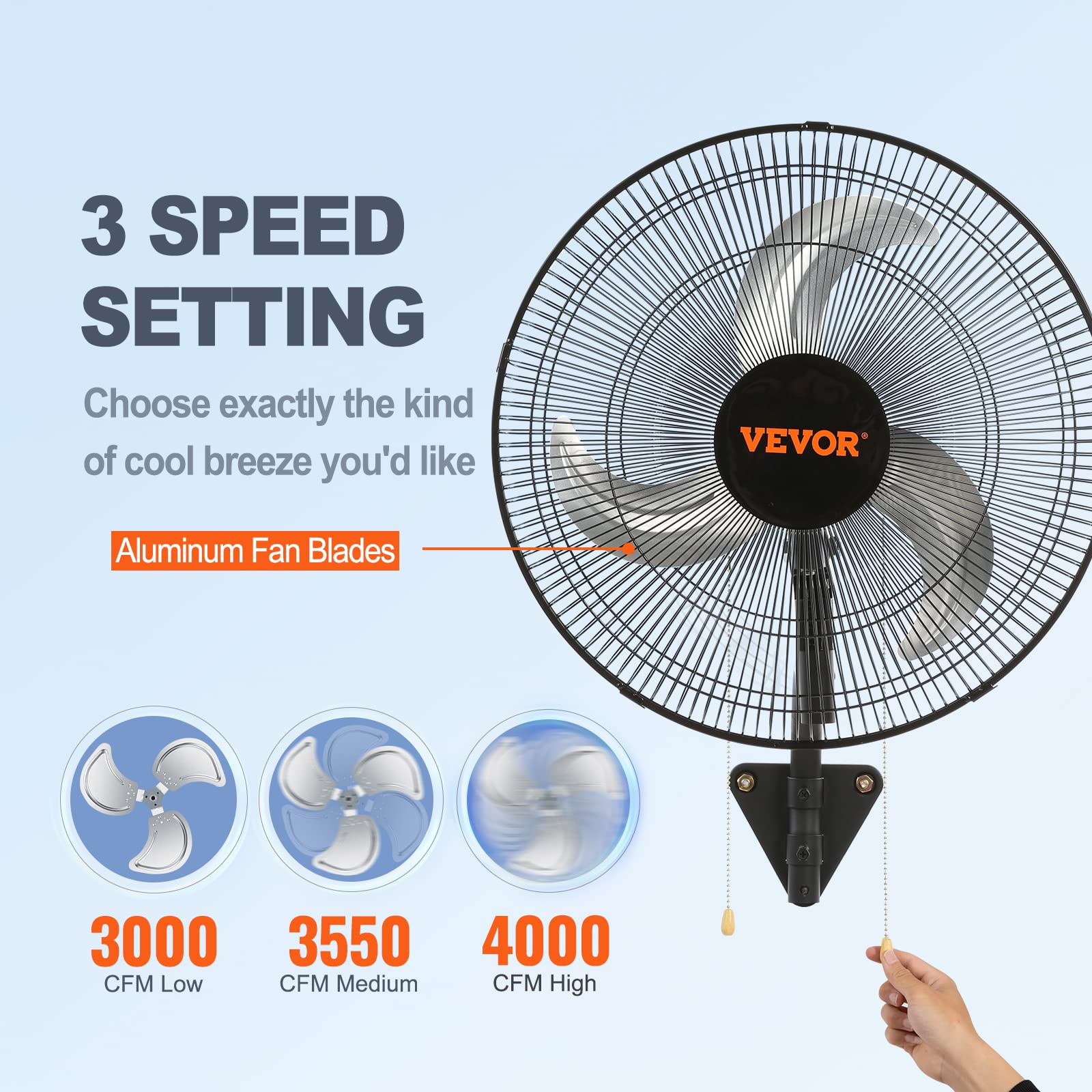 Vevor 18 Inch Wall Mount Fan, 3-Speed Ip44 Waterproof Wall Fan, Max. 4150 Cfm Wall Mounted Fan For Outdoor, Commercial, Resident