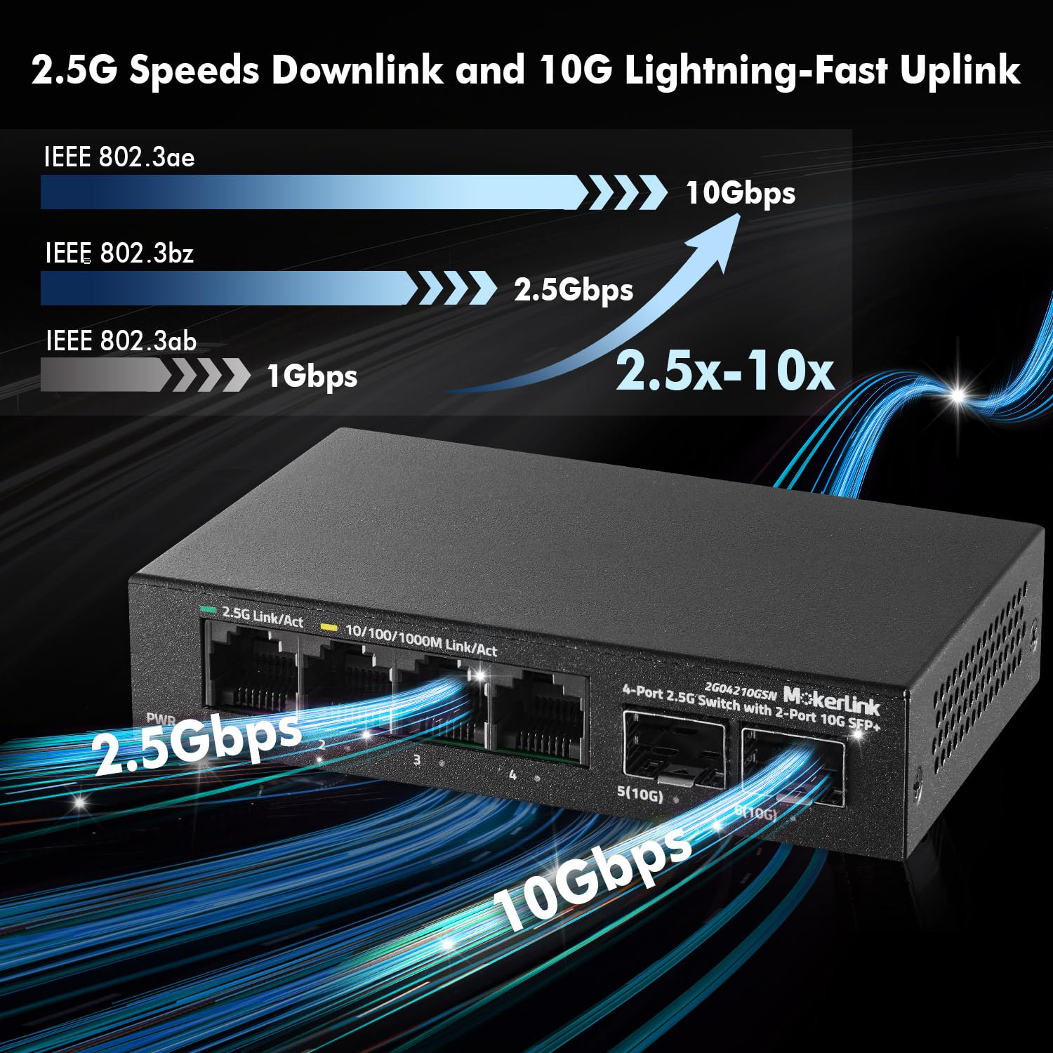 Mokerlink 4 Port 2.5G Ethernet Switch With 2X10G Sfp+ Slot, 4X2.5G Base T Ports Compatible With 100/1000Mbps, Mini Size, Metal U