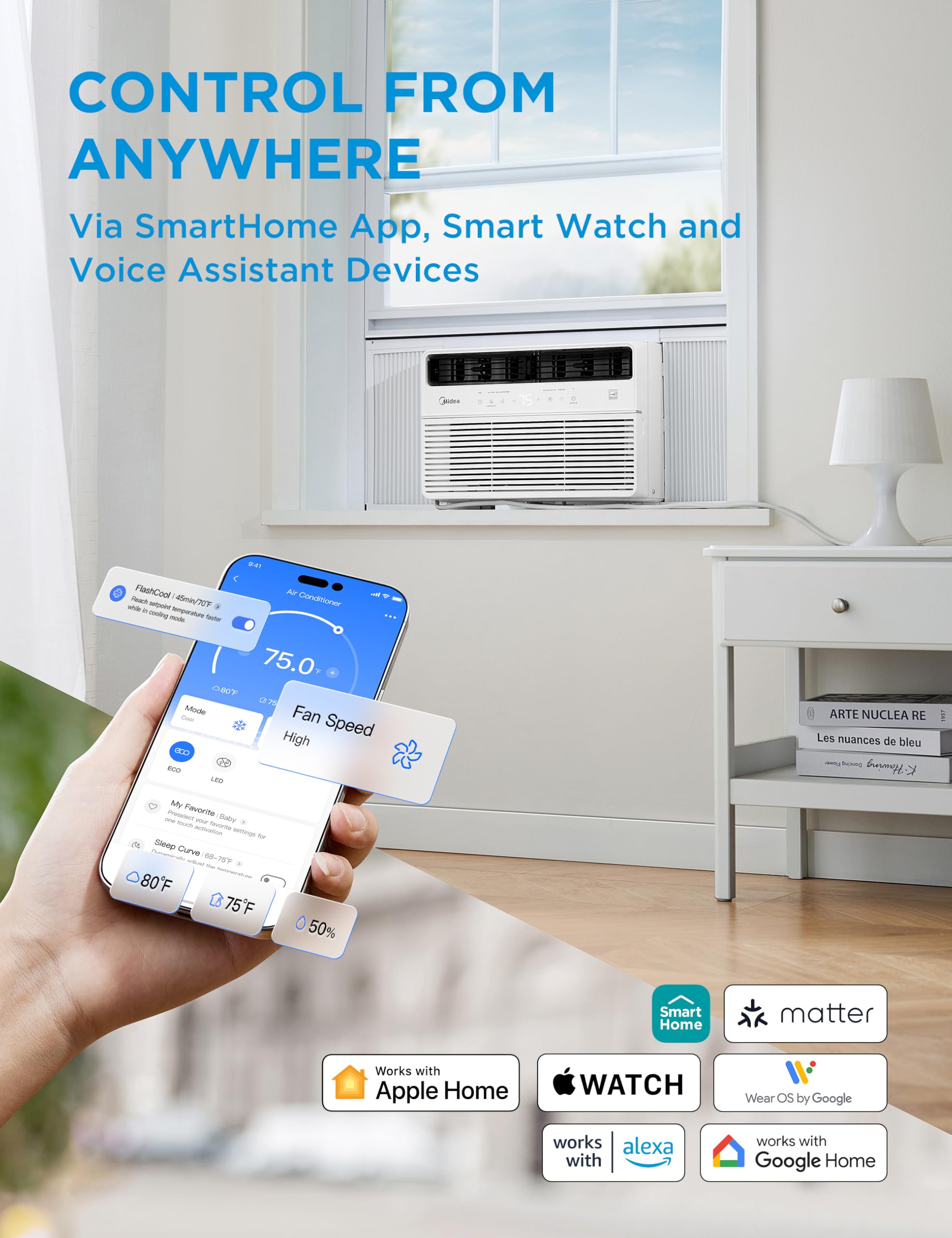 Midea Maw08S1Vwt-A 8K 8,000 Btu Smart Inverter Window Air Conditioner With App, Alexa Control, Cools Up To 350 Sq. Ft, Quiet Ope