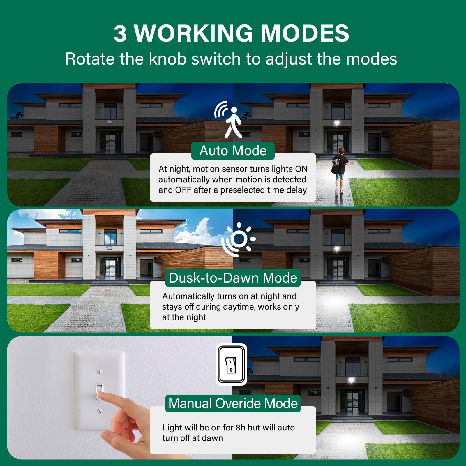 Treewell 2 Pack 240 Degree Replacement Motion Detector, Adjustable Delay Time & Detection Sensitivity Up To 60 Feet Range, 3 Wor