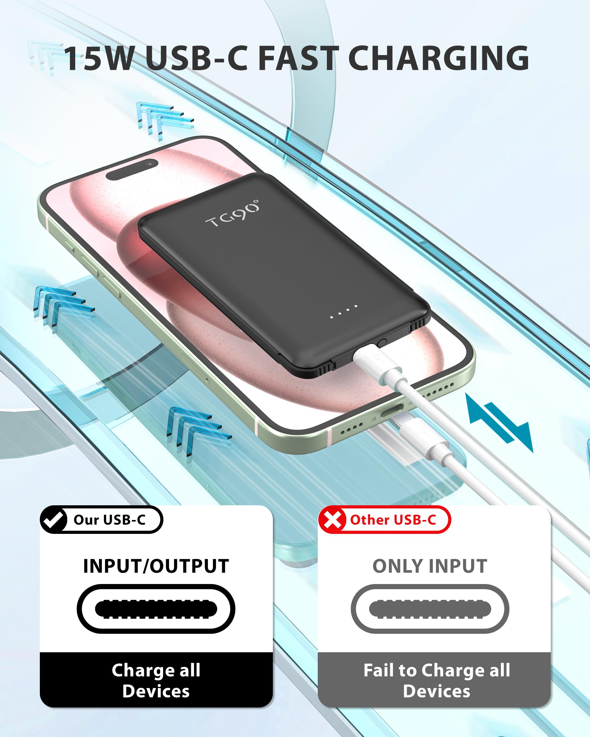 Tg90 2 Pack Portable Charger With Built In Foldable Ac Wall Plug And Cables, 5000Mah 3 Outputs Battery Pack Mini External Power