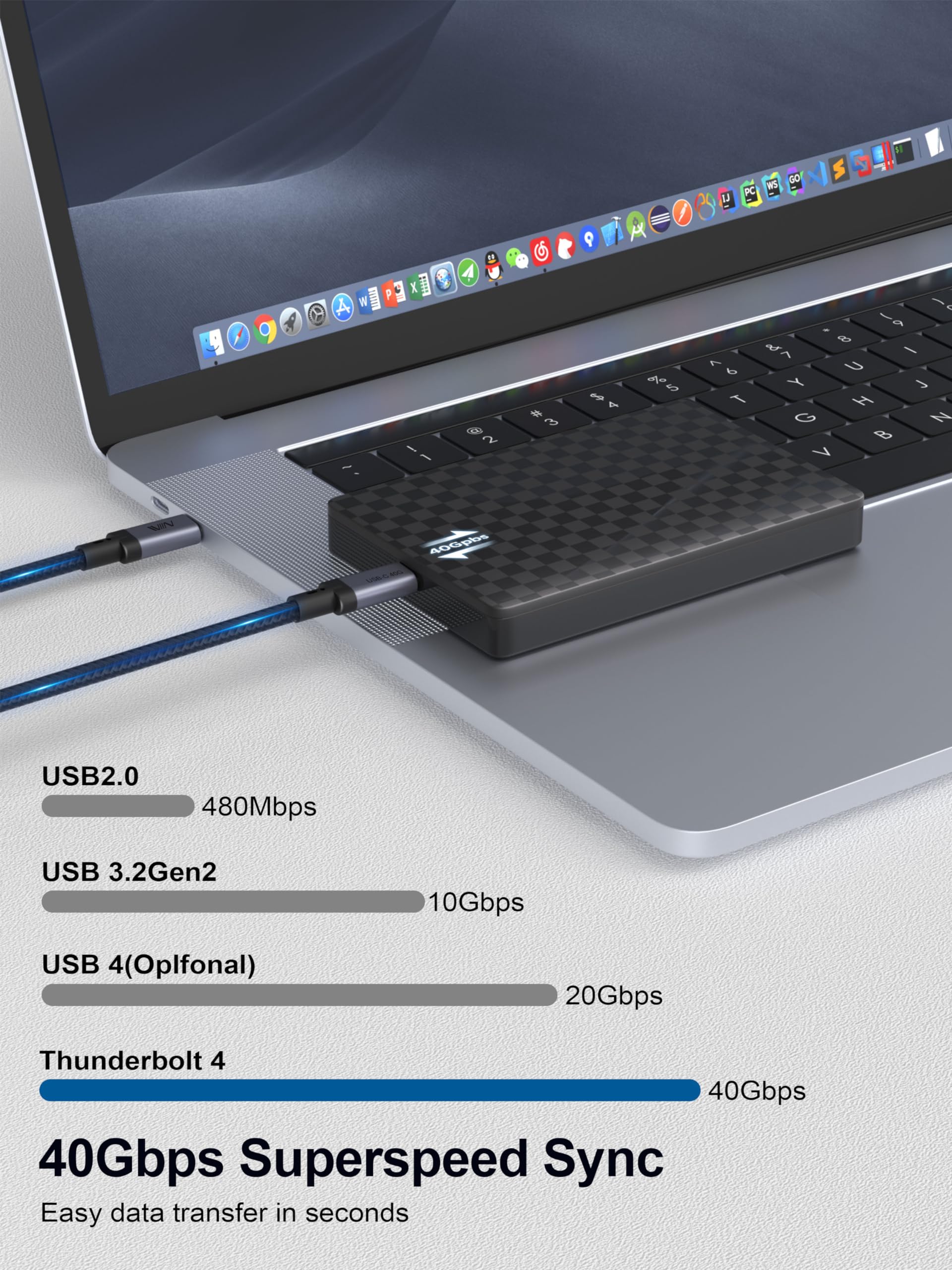 Iviin Usb C To C Cable, 1.6Ft For Thunderbolt 4 Cable 40Gbps, Usb 4 Cable With 240W Fast Charging And 8K@60Hz Video Display Comp
