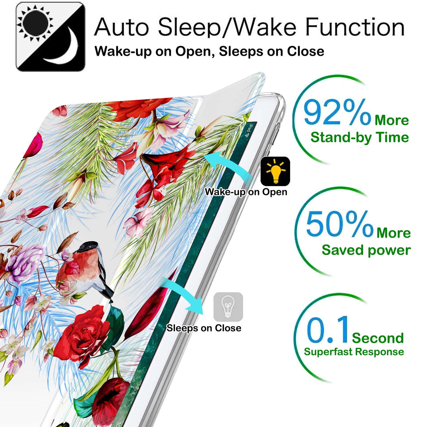 Durasafe Cases For Ipad 2Nd 2011 3Rd 4Th Gen 2012 9.7 [Ipad 4 Ipad 3 Ipad 2 Old Model ] A1458 A1416 A1395 Mc705Ll/A Md328Ll/A Sm