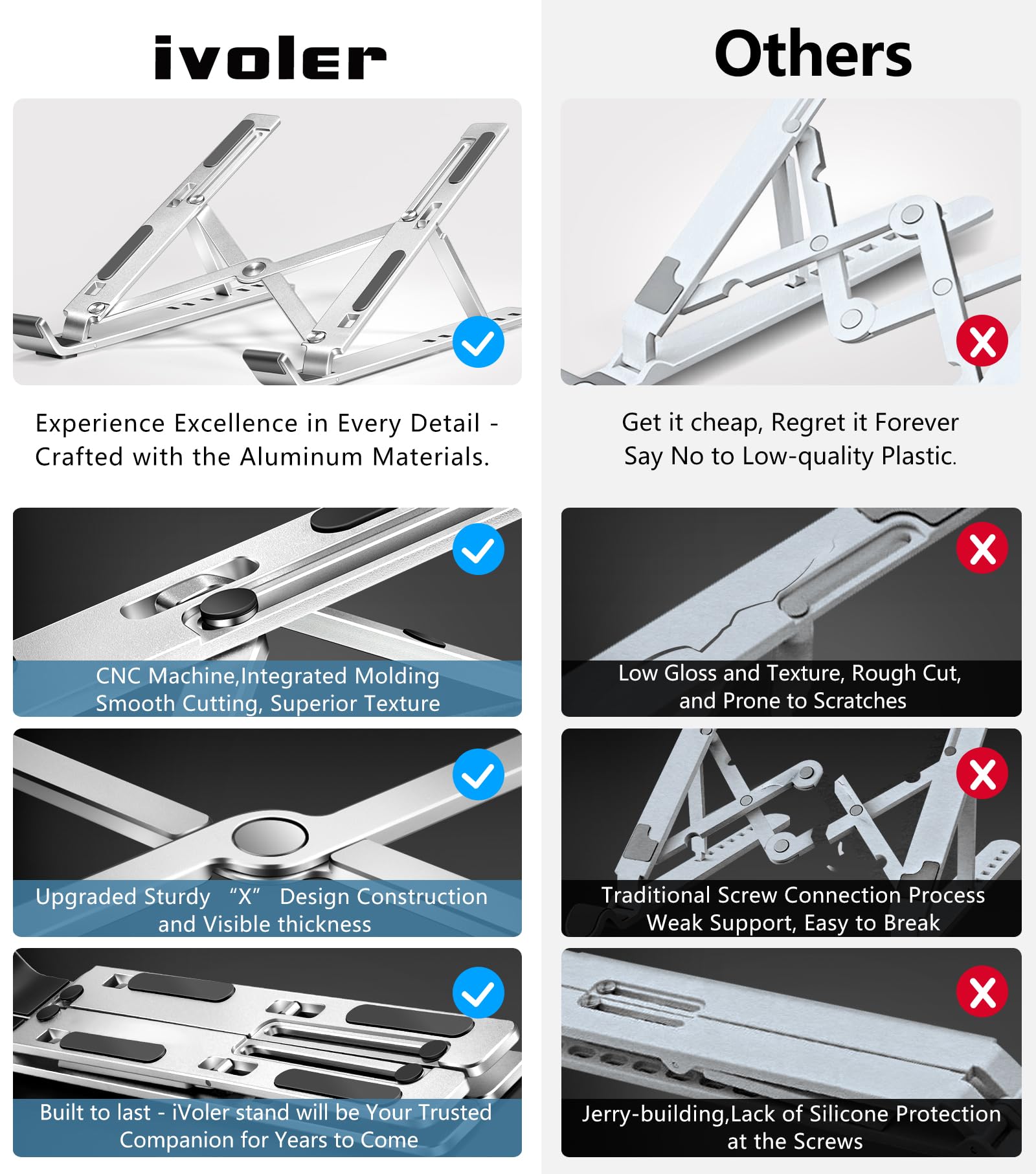 Ivoler Laptop Stand, Laptop Holder Riser Computer Tablet Stand, 6 Angles Adjustable Aluminum Ergonomic Foldable Portable Desktop Holder Compatible With Macbook,Ipad, Hp, Dell, Lenovo 10 15.6� Silver