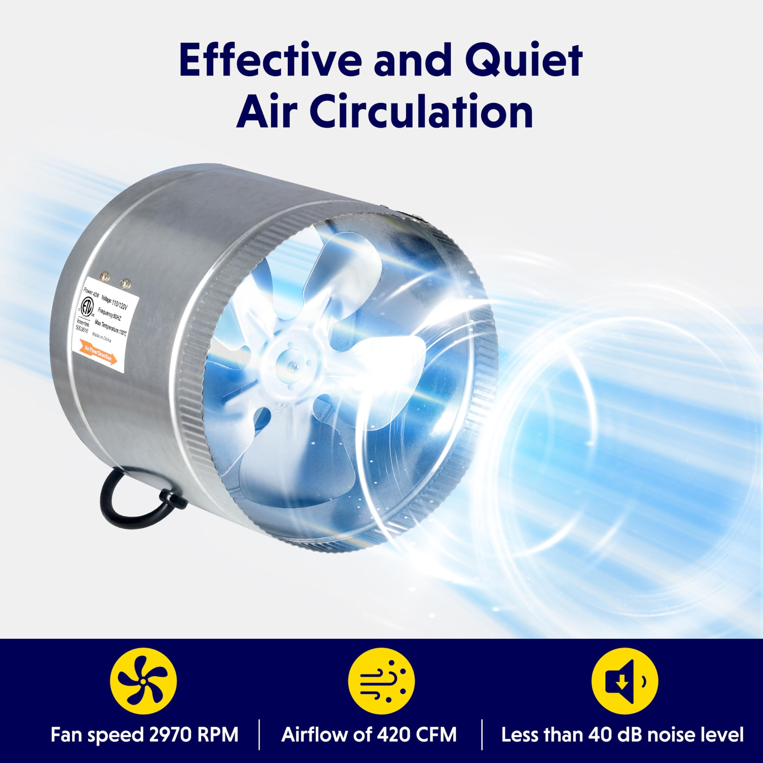 Ipower 8 Inch 420 Cfm Inline Fan With Low Noise, Exhaust For Hvac Ventilation In Grow Tent, Basements, Bathrooms And Kitchens, 2