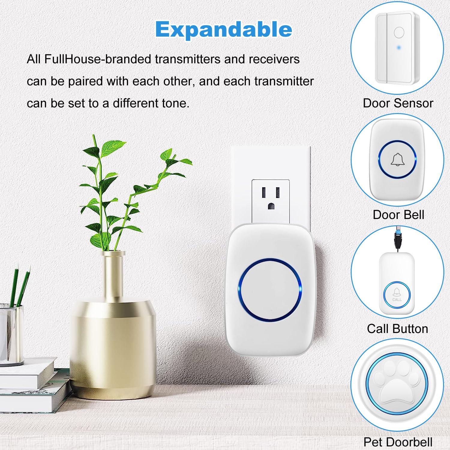 Wireless Doorbell, Fullhouse Waterproof Door Bell Kit, Distinguish Front And Rear Doors, Over 1000 Feet Range And 60 Chime, 5 Le
