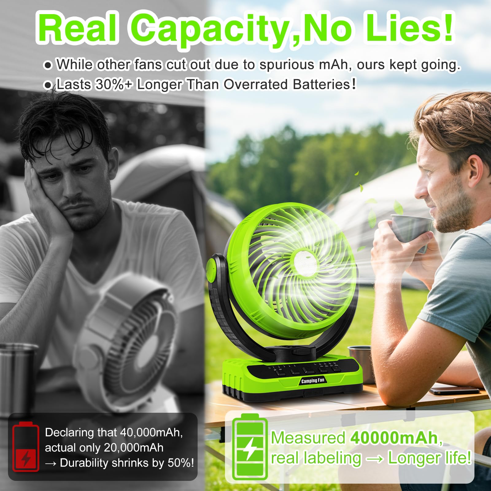 Camping Fan 40000Mah Rechargeable Tent Fans For Camping Hanging High Velocity Floor Fan Auto Oscillation Remote Control Timer Co