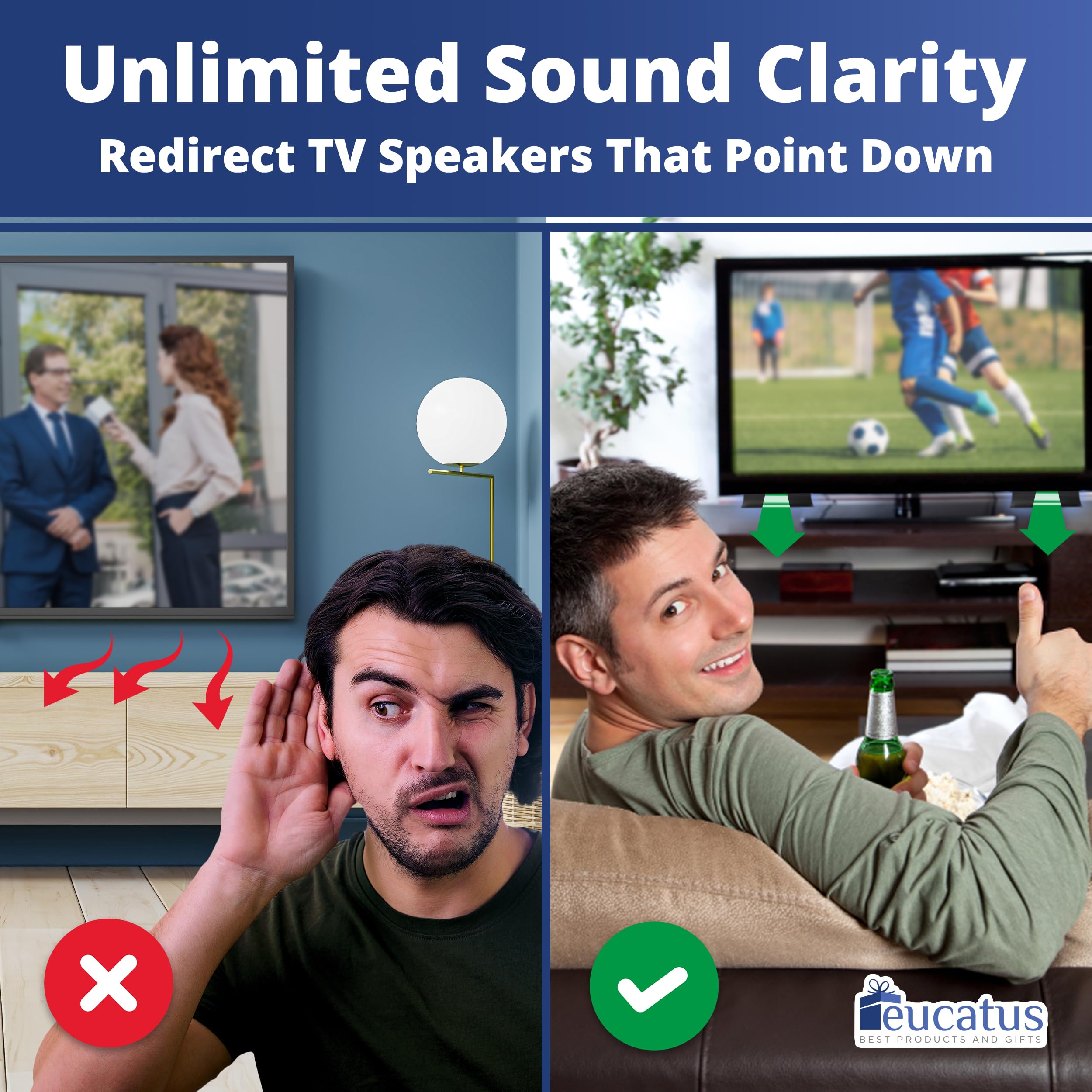 Eucatus Best Products & Gifts Tv Speaker Passive Amplifier Set: Redirect Home Theater Sound Toward You, Not The Floor. Improve S