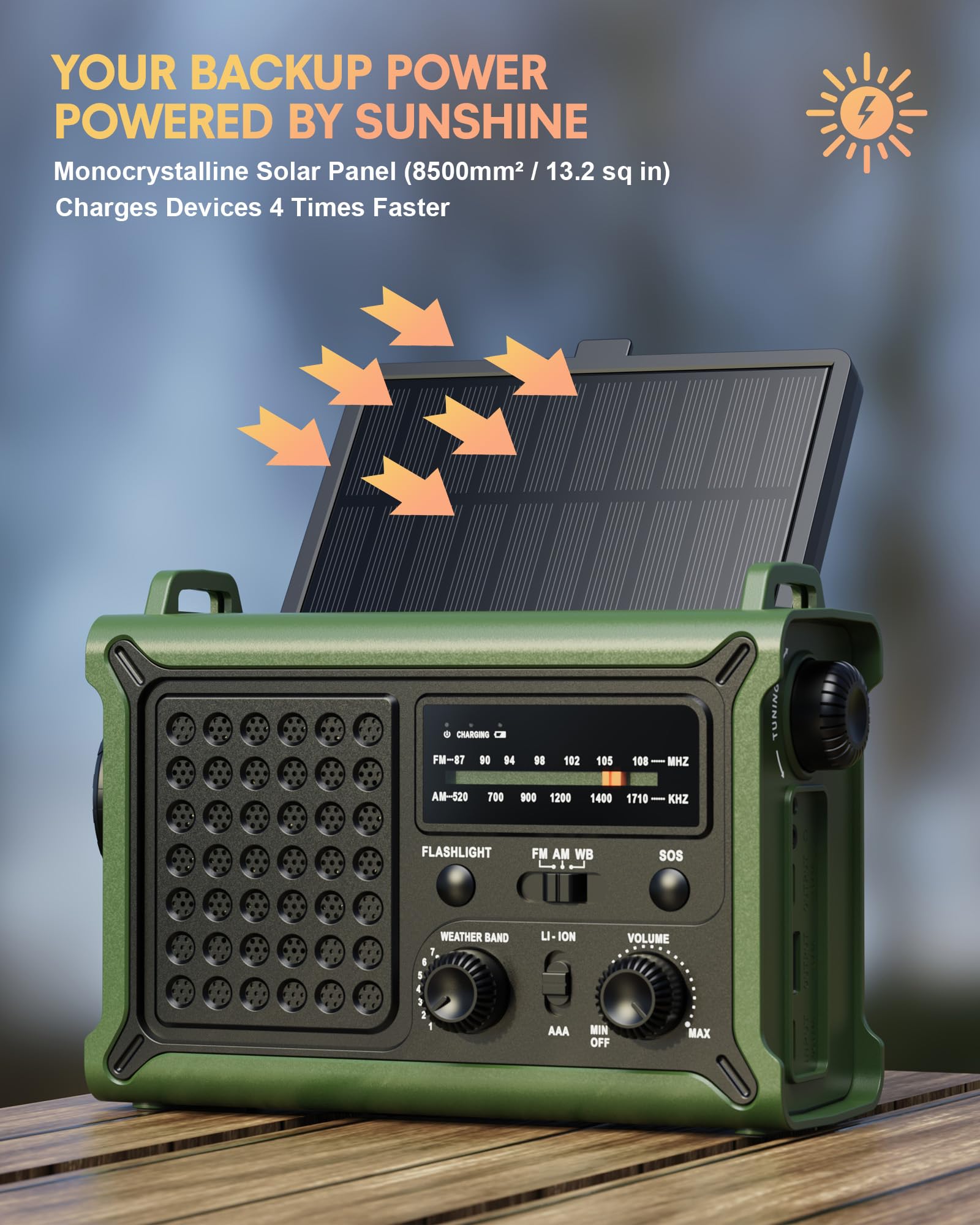 Emergency Weather Radio With Solar & Crank Power - Am/Fm/Noaa, Led Flashlight, Reading Light, Usb Charging & Sos - Survival Gear