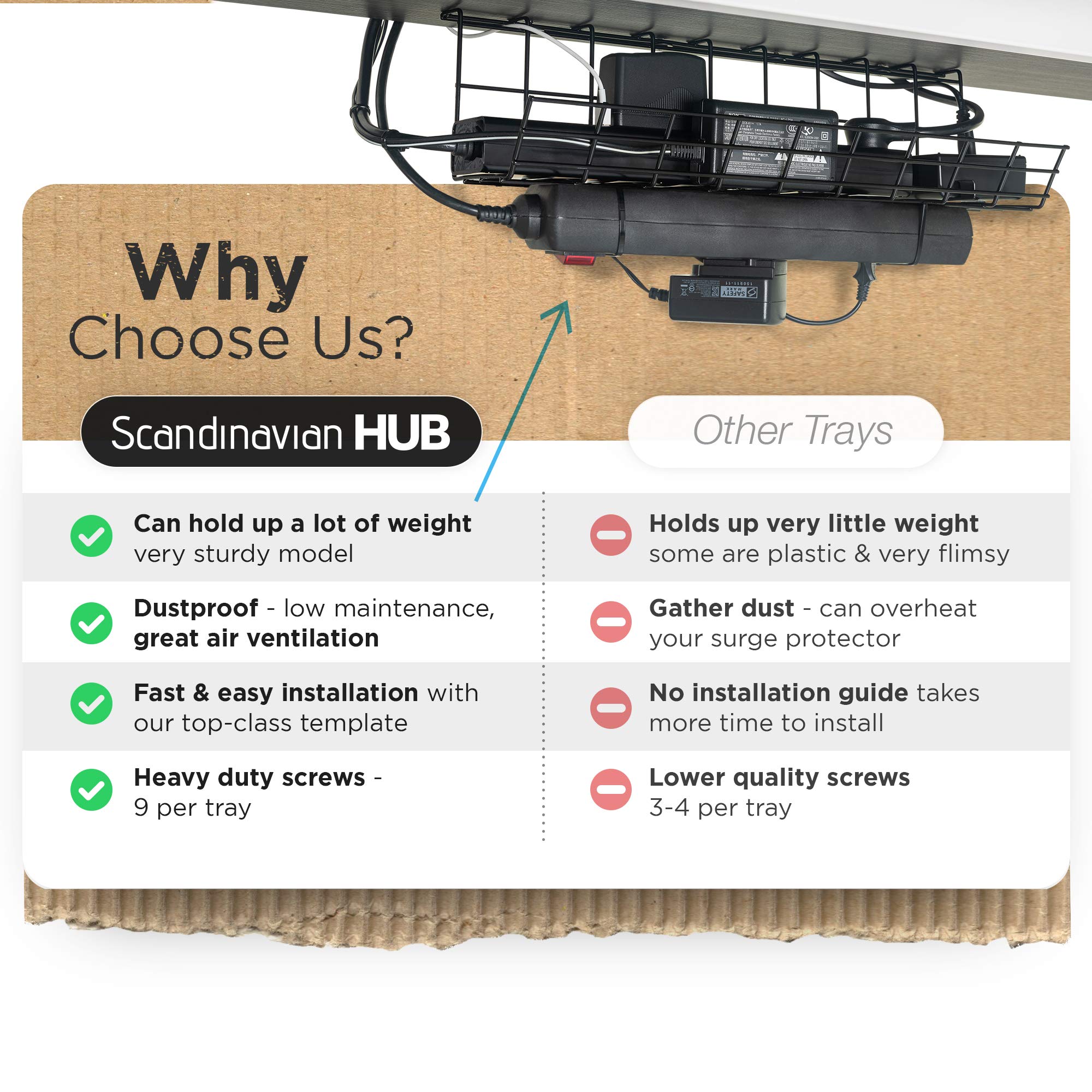 Under Desk Cable Tray, Cord Organizer For Wire, Cord Management, Under Desk, Wire Holders - Black Tray - Set Of 4X 17