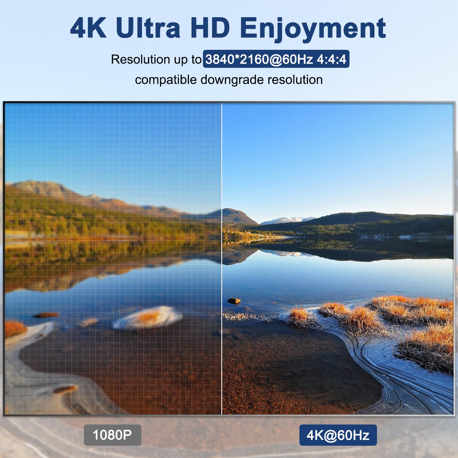 Hdmi Kvm Switch 2 Monitors 3 Computers 4K@60Hz, ???????? ????????????????????,Dual Monitor Kvm Switch For 3 Computers Share 2 Di