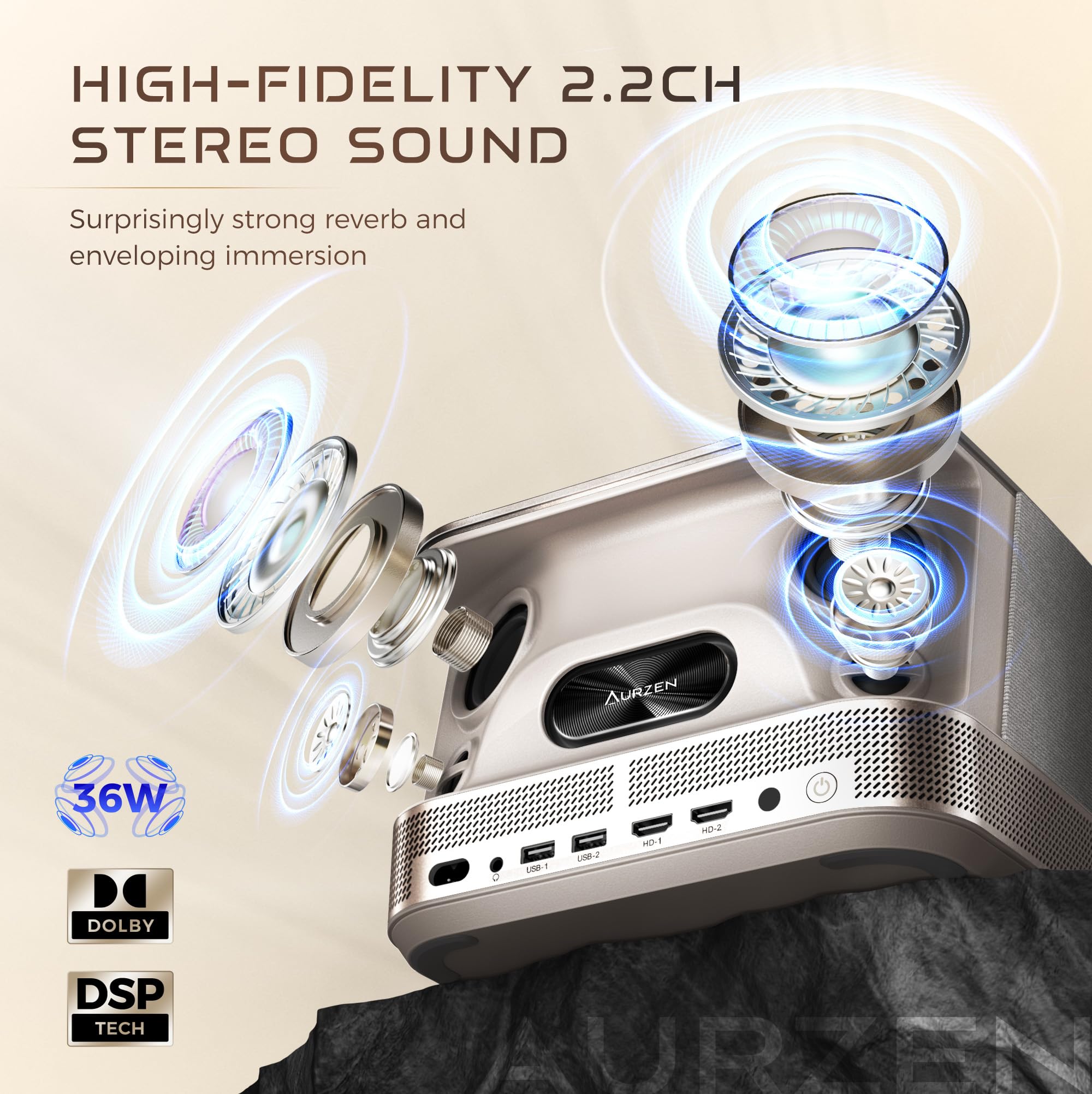 Aurzen Boom 3 3 In 1 Smart 4K Projector With Wifi And Bluetooth, 3D Doiby Audio & 36W Speakers, Auto Focus & Keystone, Netflix O