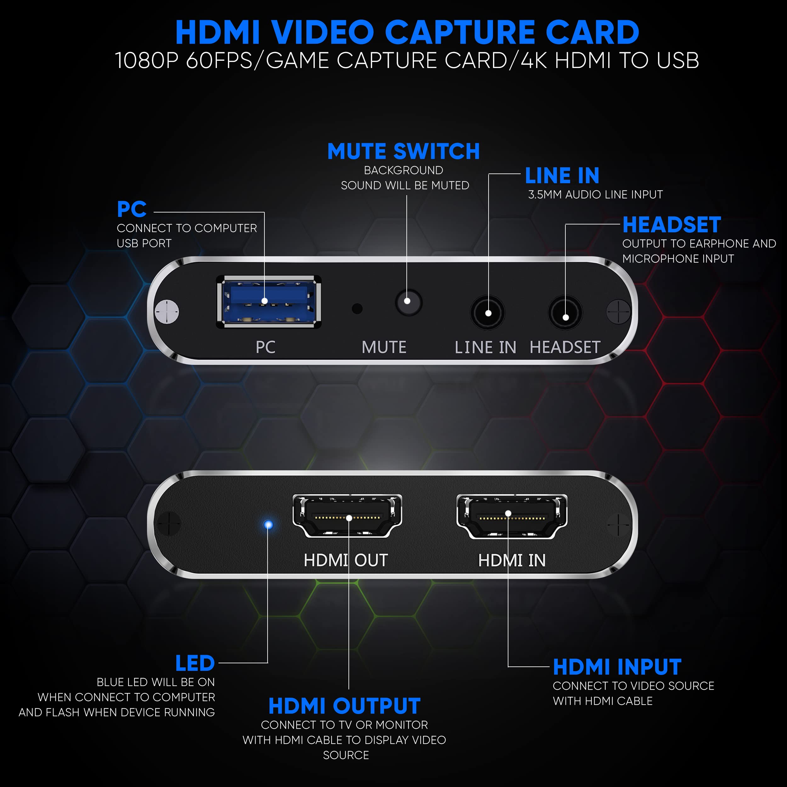 Pyleusa Capture Card   Full Hd 1080P 4K Hdmi To Usb Audio Video Via Dslr Camcorder Action Cam, Ultra Low Latency, Record To Comp