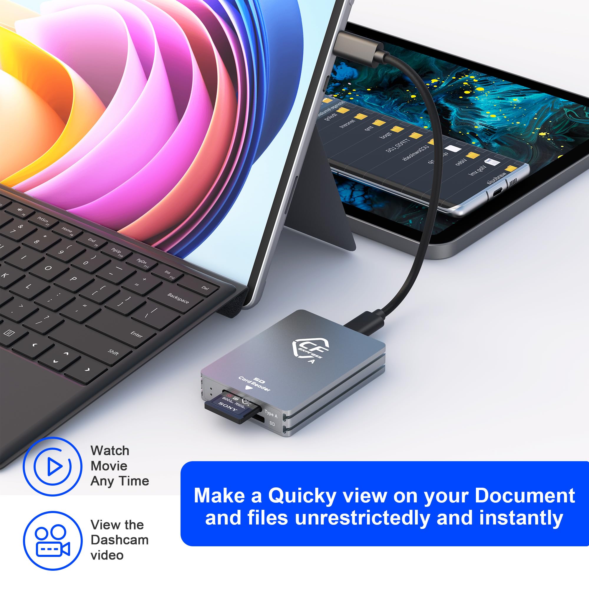 Cfexpress Type A And Sd Card Reader, Dual Slot Usb3.2 Gen2 10Gpbs Type A Cfexpress Card Reader Adapter Usb C To Usb C/Usb A For