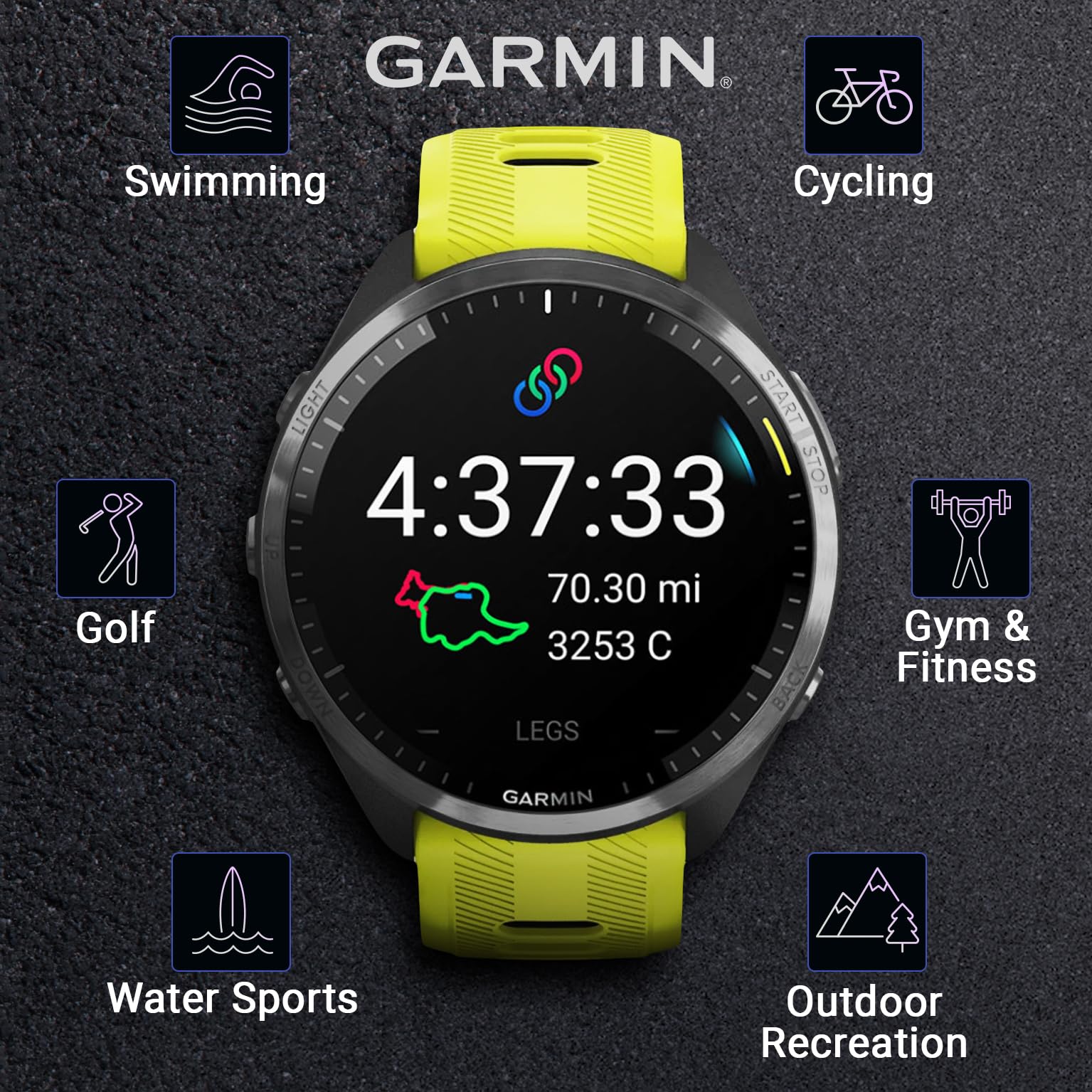 Wearable4U - Garmin Forerunner 965 Premium Gps Running And Triathlon 47 Mm Smartwatch With Amoled Touchscreen Display, Carbon Gr