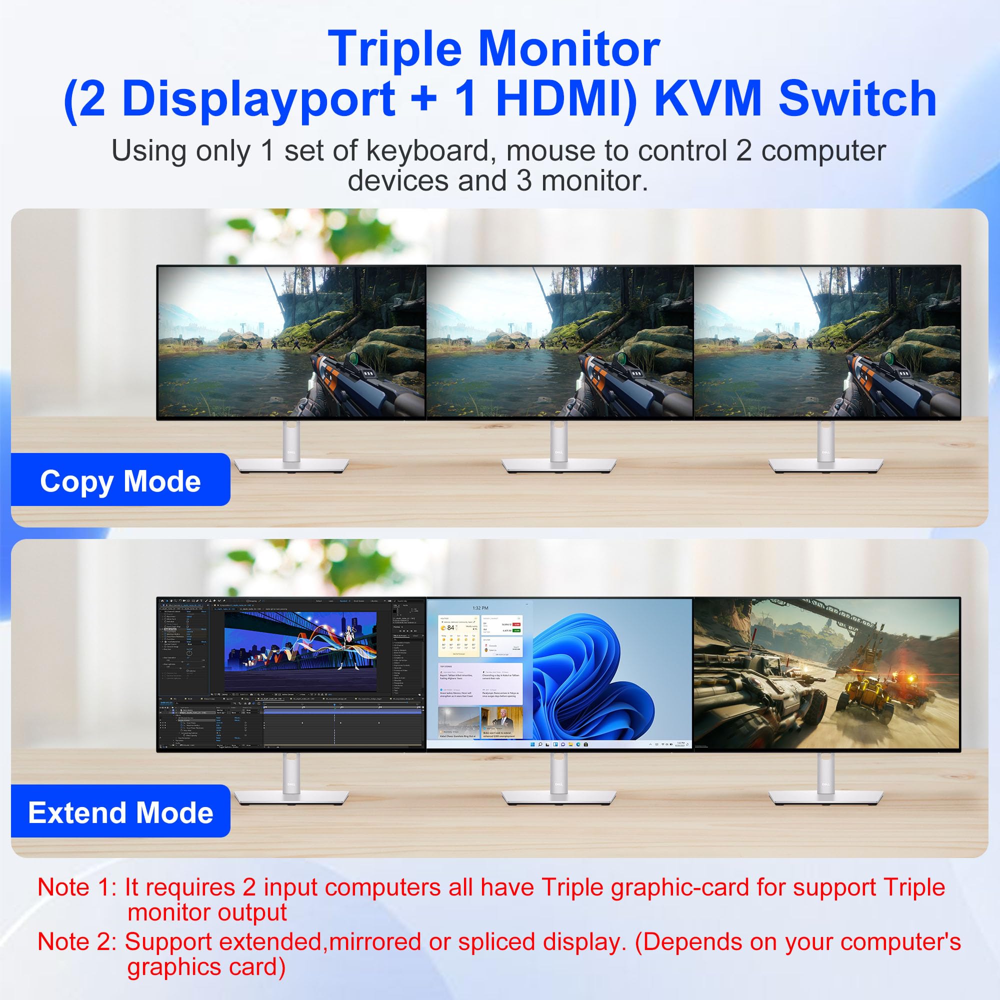 Kvm Switch 3 Monitors 2 Computers 8K@60Hz 4K@144Hz Hdmi And 2 Displayport Triple Monitor Kvm Switch For 2 Computer Share 3 Monit
